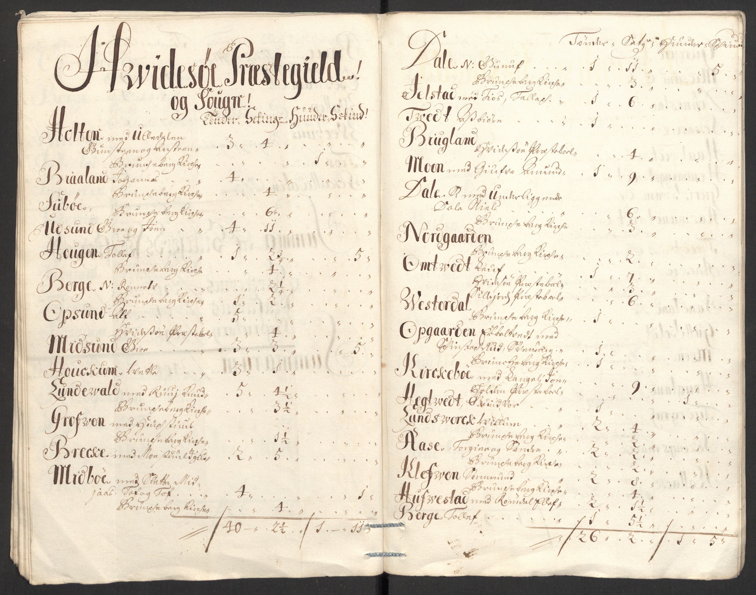 Rentekammeret inntil 1814, Reviderte regnskaper, Fogderegnskap, AV/RA-EA-4092/R36/L2101: Fogderegnskap Øvre og Nedre Telemark og Bamble, 1699, p. 272