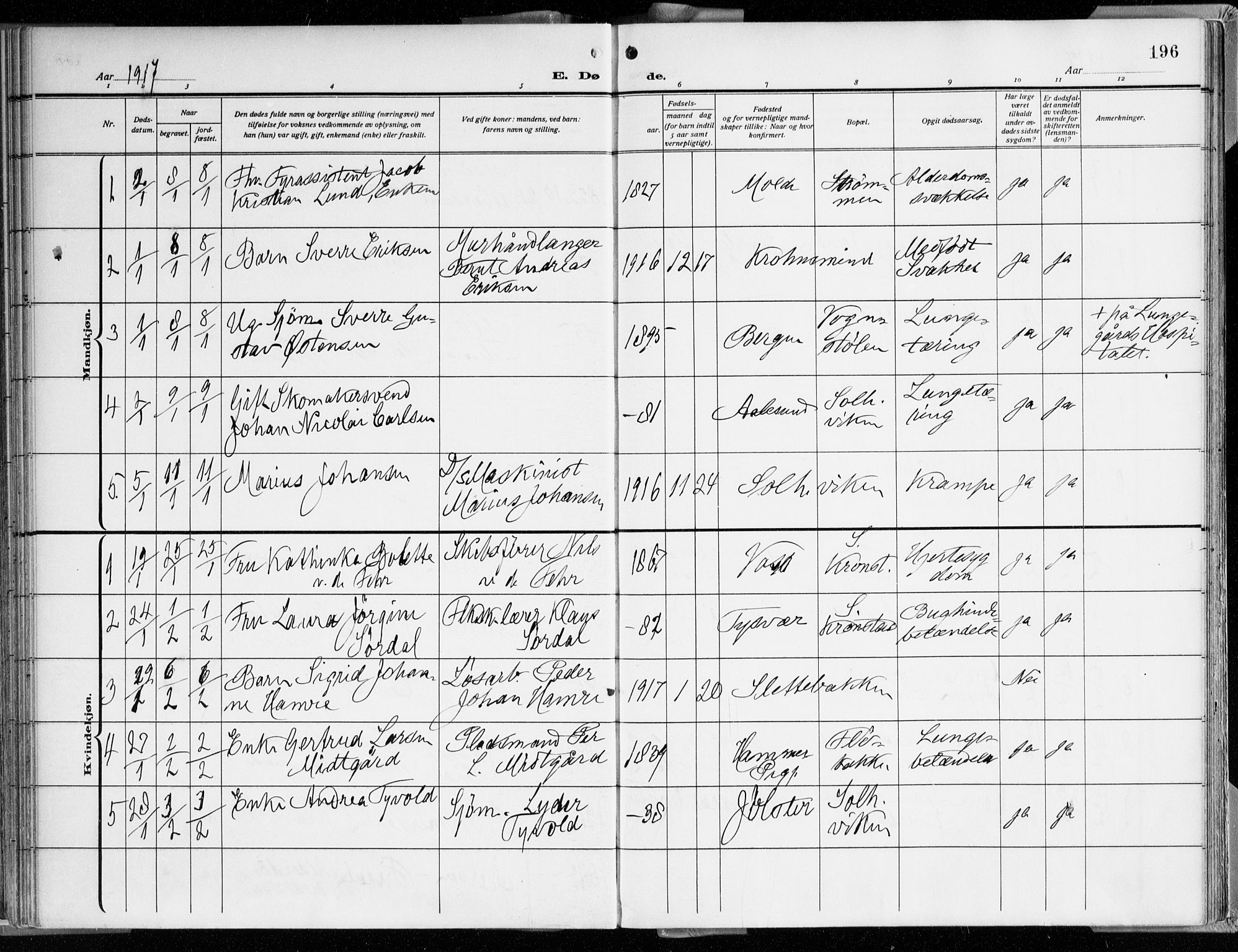 Årstad Sokneprestembete, SAB/A-79301/H/Haa/L0003: Parish register (official) no. A 3, 1914-1919, p. 196