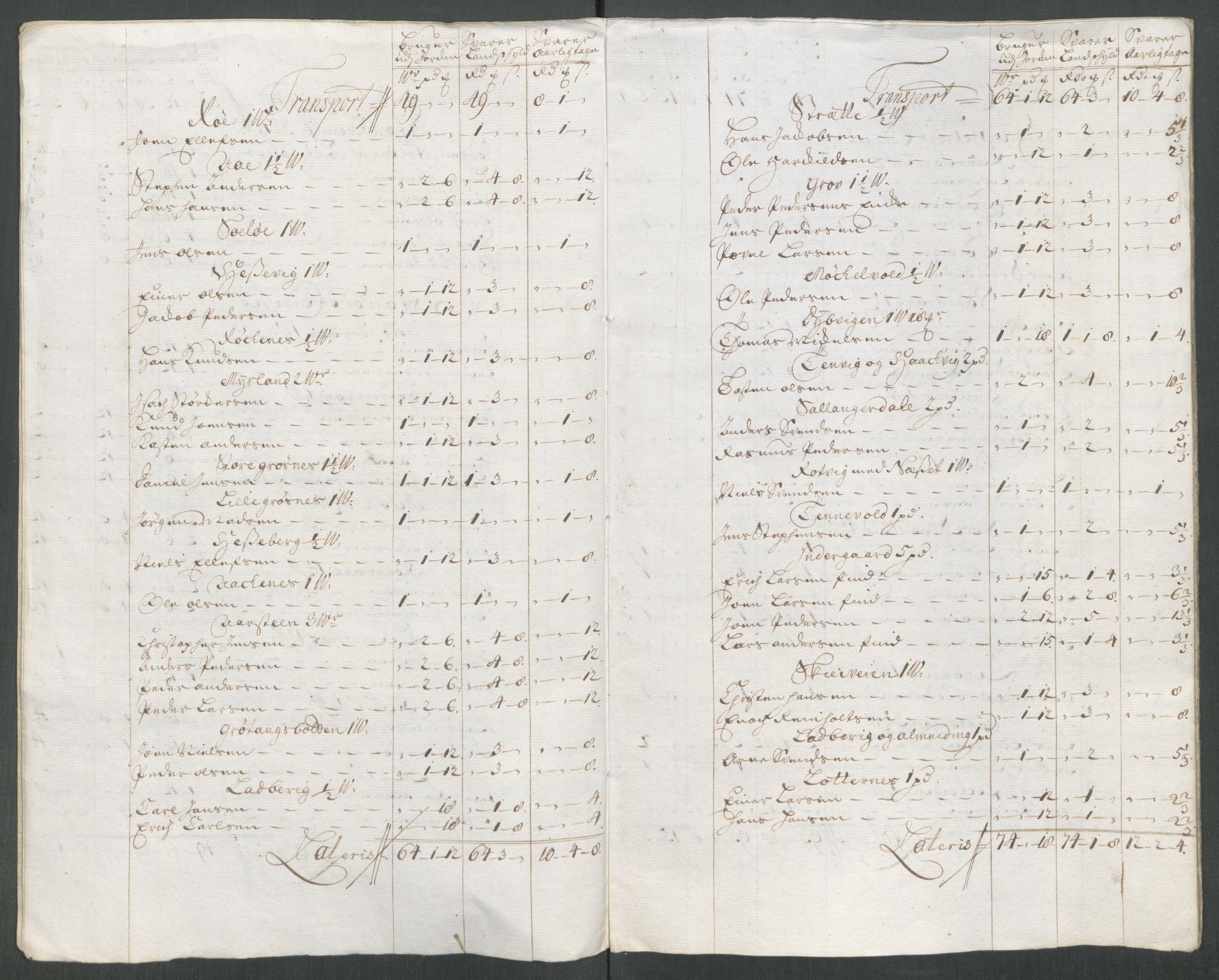 Rentekammeret inntil 1814, Reviderte regnskaper, Fogderegnskap, AV/RA-EA-4092/R68/L4762: Fogderegnskap Senja og Troms, 1716, p. 183