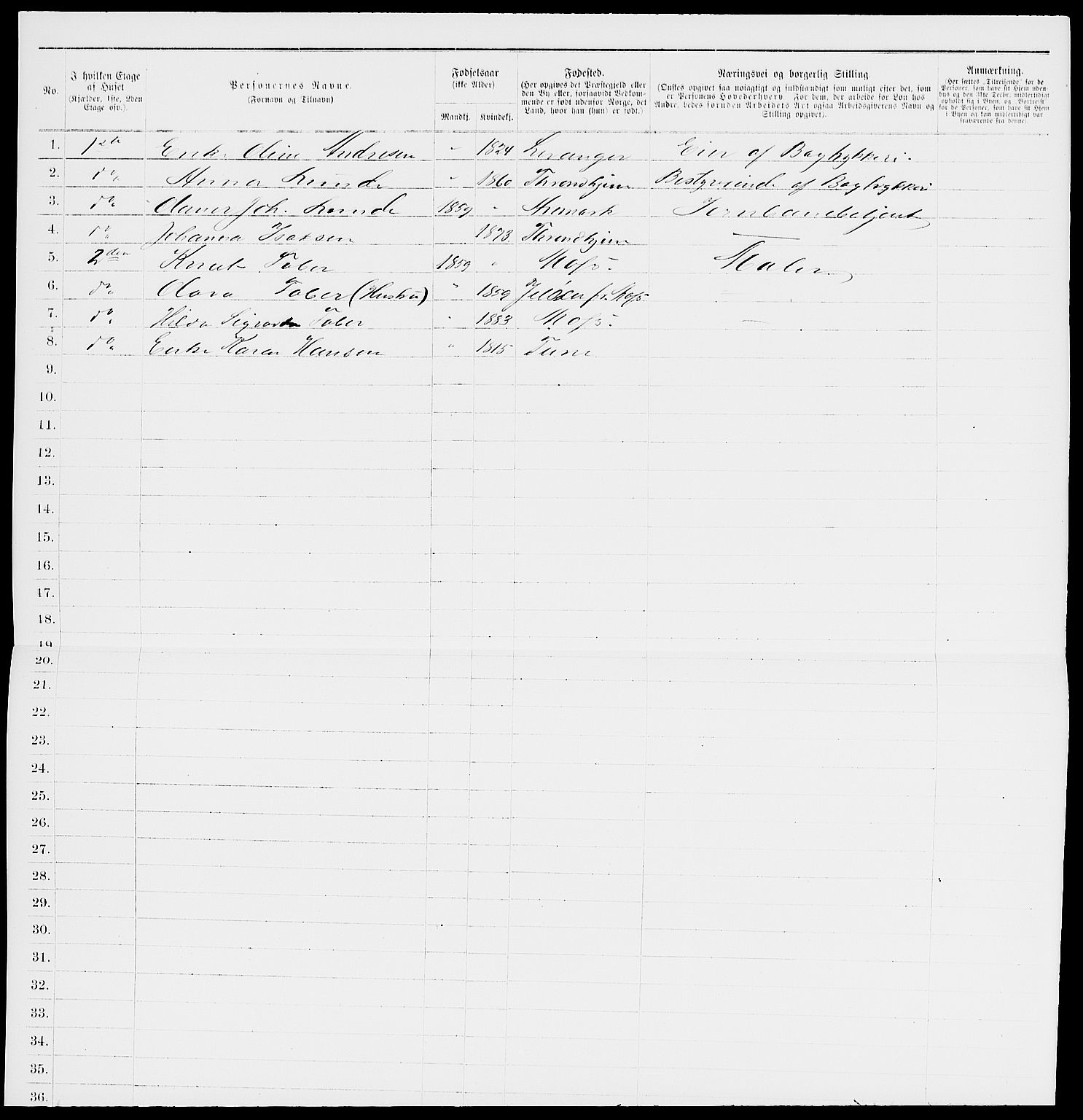 RA, 1885 census for 0104 Moss, 1885, p. 59