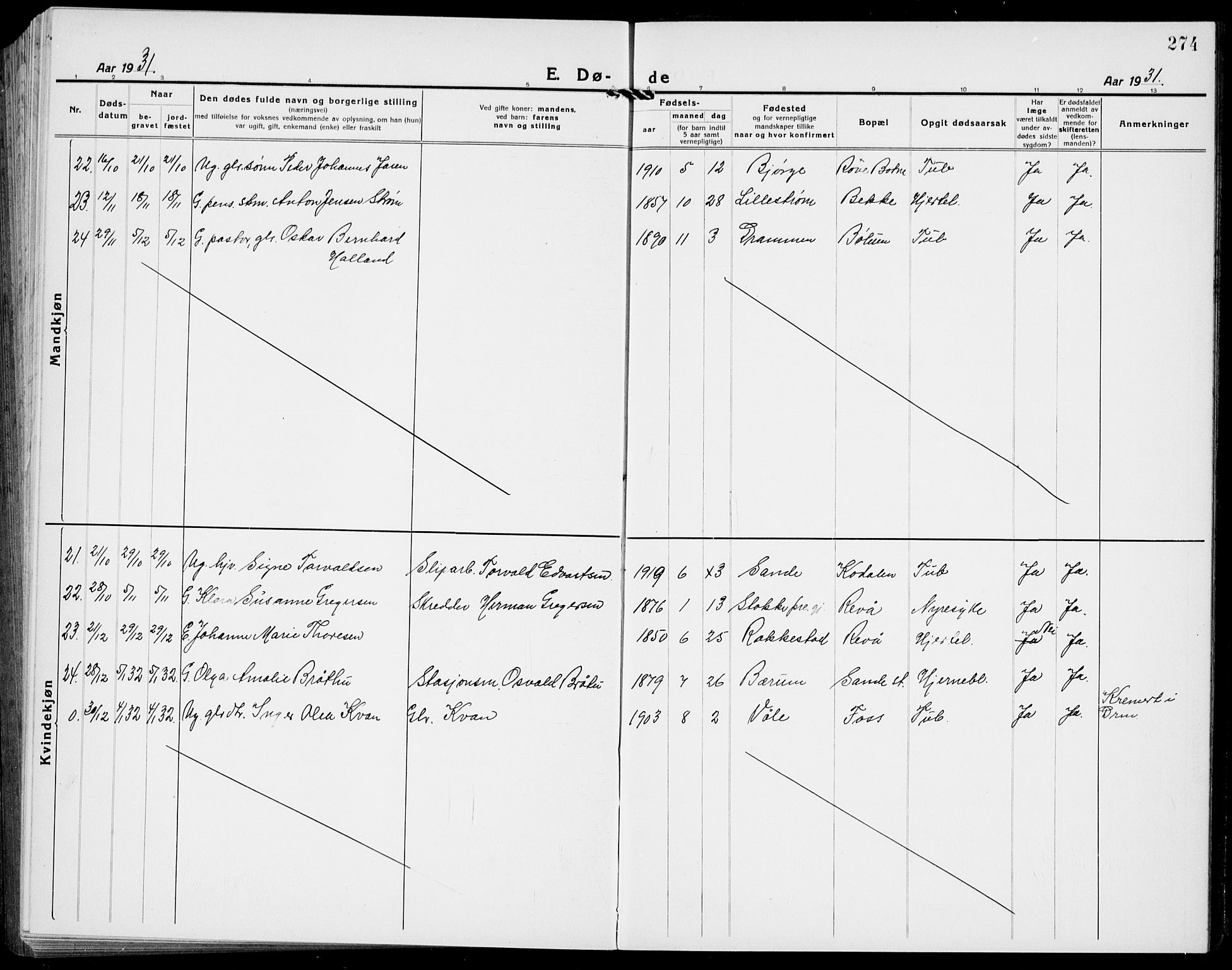 Sande Kirkebøker, SAKO/A-53/G/Ga/L0005: Parish register (copy) no. 5, 1919-1937, p. 274