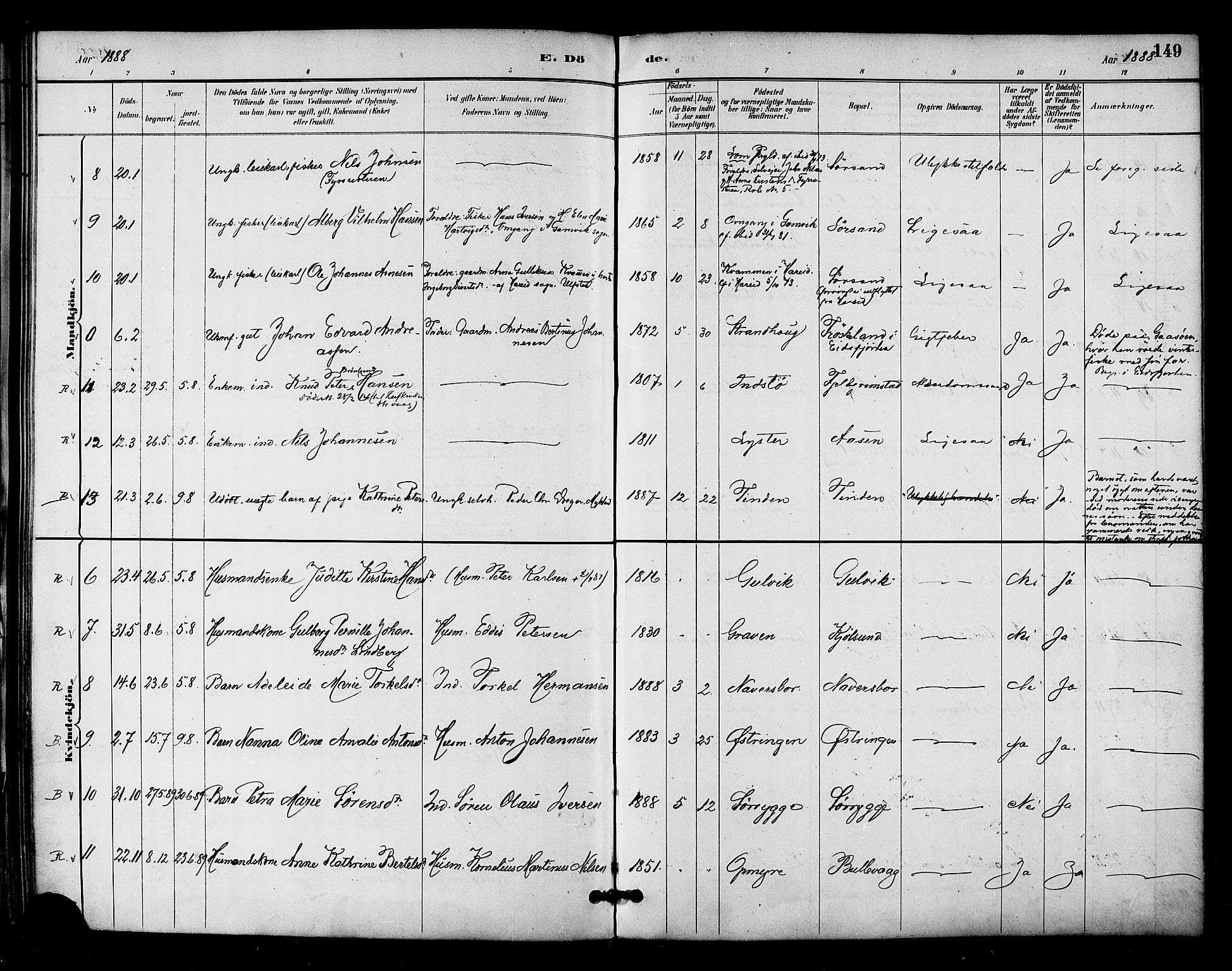 Ministerialprotokoller, klokkerbøker og fødselsregistre - Nordland, AV/SAT-A-1459/893/L1337: Parish register (official) no. 893A09, 1885-1893, p. 149