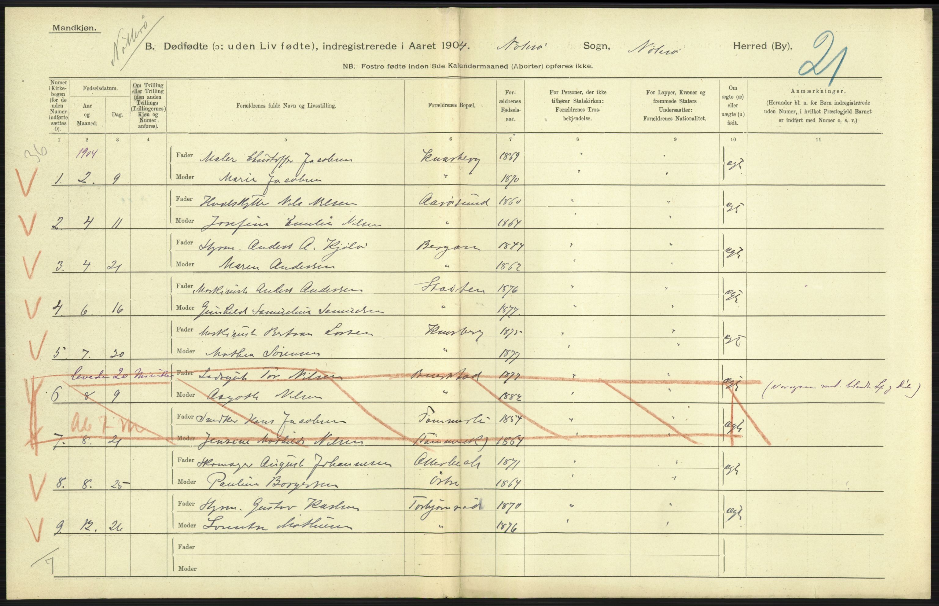 Statistisk sentralbyrå, Sosiodemografiske emner, Befolkning, AV/RA-S-2228/D/Df/Dfa/Dfab/L0025: Smålenenes amt - Stavanger amt: Dødfødte. Bygder., 1904, p. 339