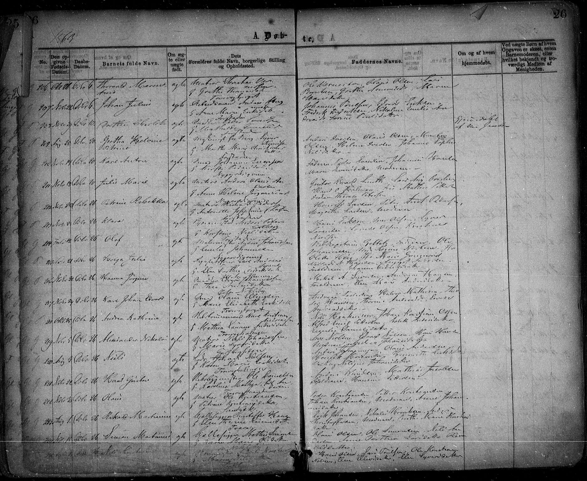 Glemmen prestekontor Kirkebøker, SAO/A-10908/F/Fa/L0008: Parish register (official) no. 8, 1862-1871, p. 26