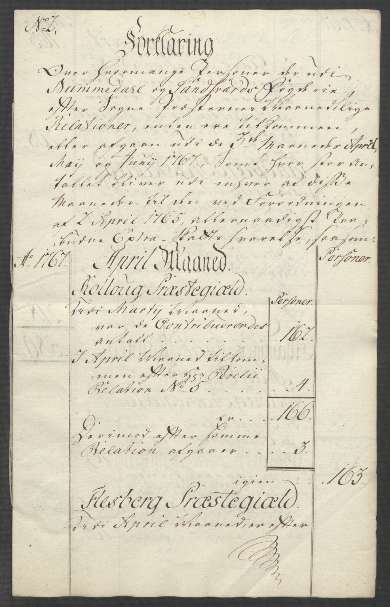 Rentekammeret inntil 1814, Reviderte regnskaper, Fogderegnskap, AV/RA-EA-4092/R24/L1672: Ekstraskatten Numedal og Sandsvær, 1762-1767, p. 333