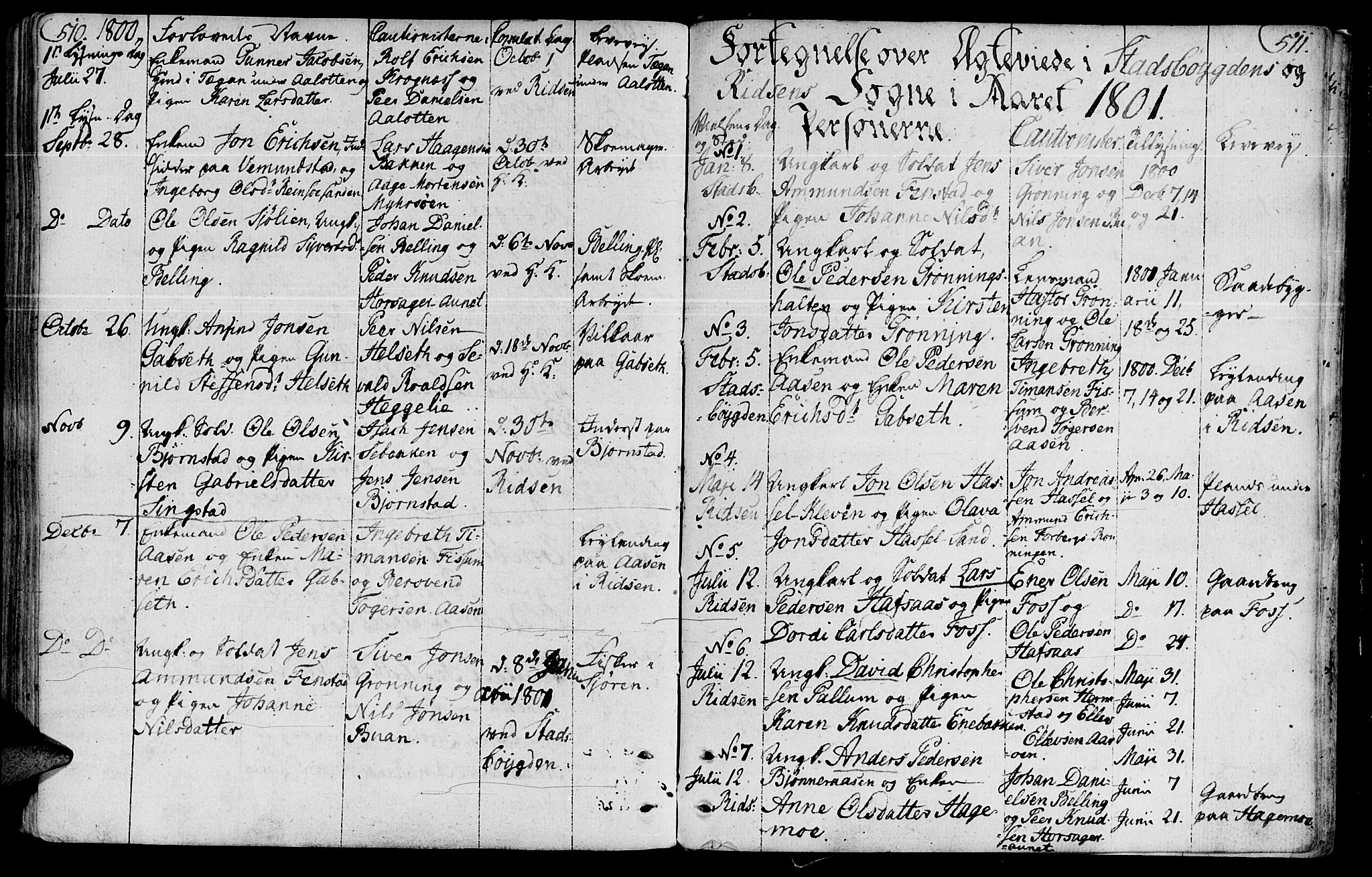 Ministerialprotokoller, klokkerbøker og fødselsregistre - Sør-Trøndelag, SAT/A-1456/646/L0606: Parish register (official) no. 646A04, 1791-1805, p. 510-511