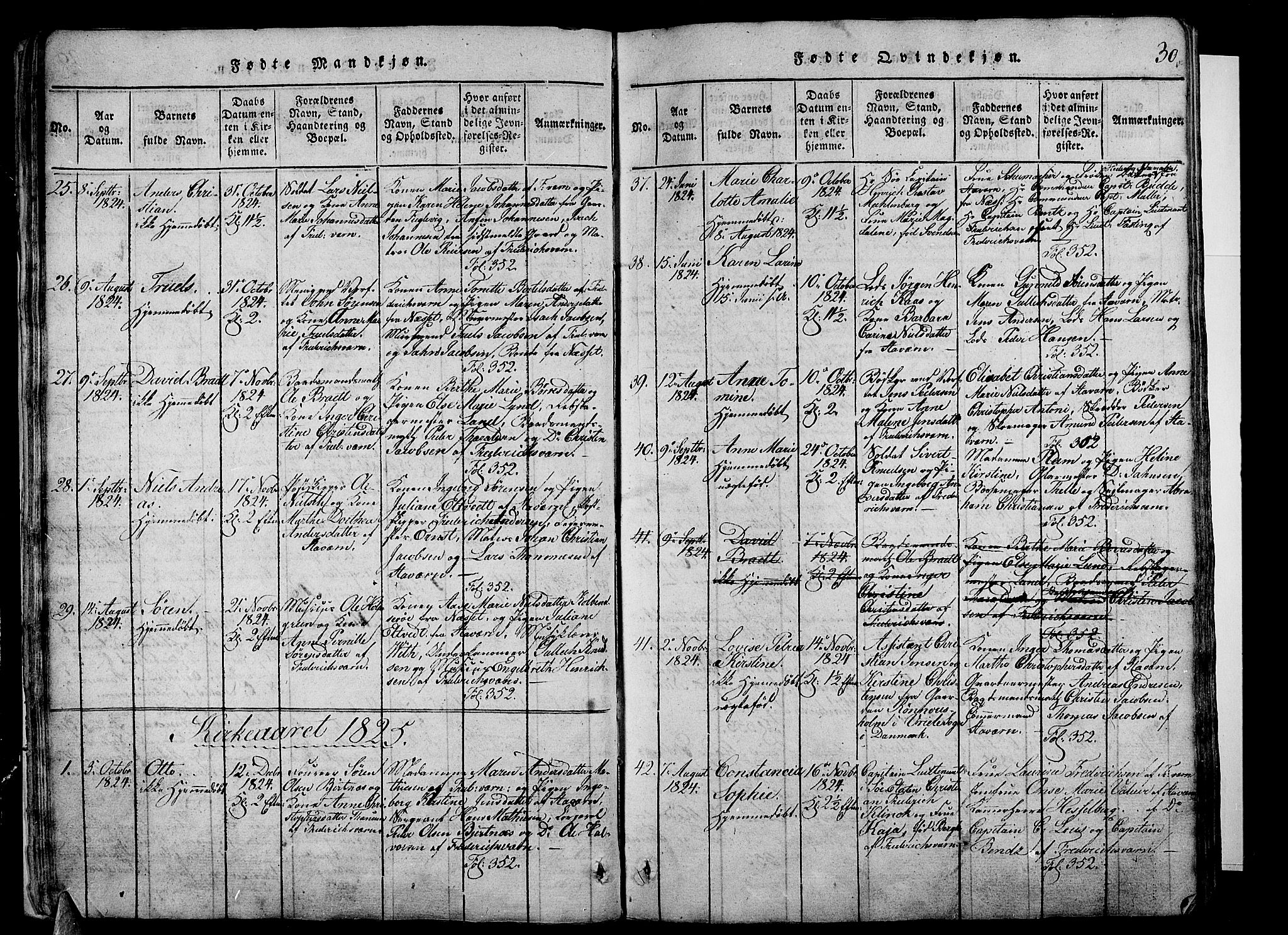Stavern kirkebøker, AV/SAKO-A-318/G/Ga/L0001: Parish register (copy) no. 1, 1817-1841, p. 30