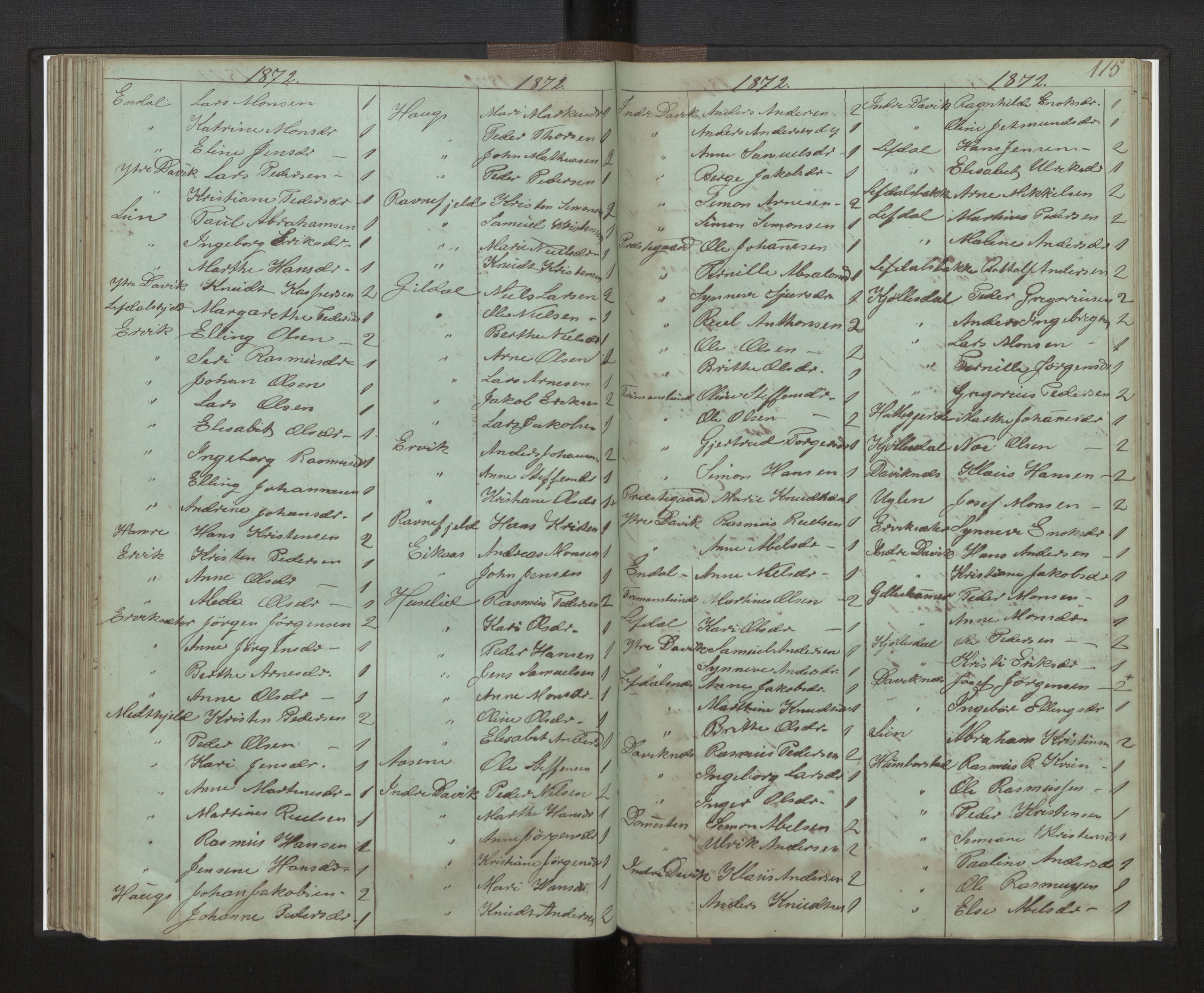 Davik sokneprestembete, AV/SAB-A-79701/H/Hb/Hba/L0003: Communicants register no. 3, 1862-1875, p. 115