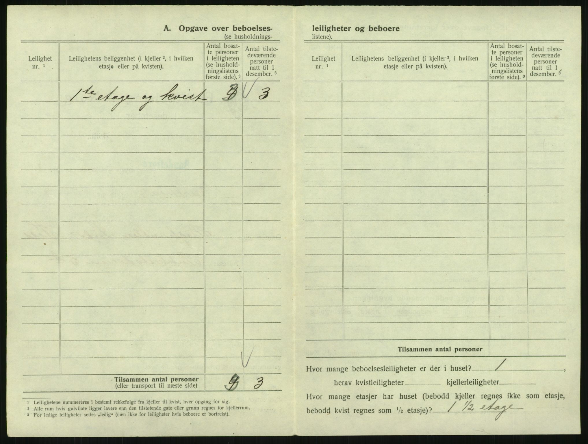 SAKO, 1920 census for Sandefjord, 1920, p. 913