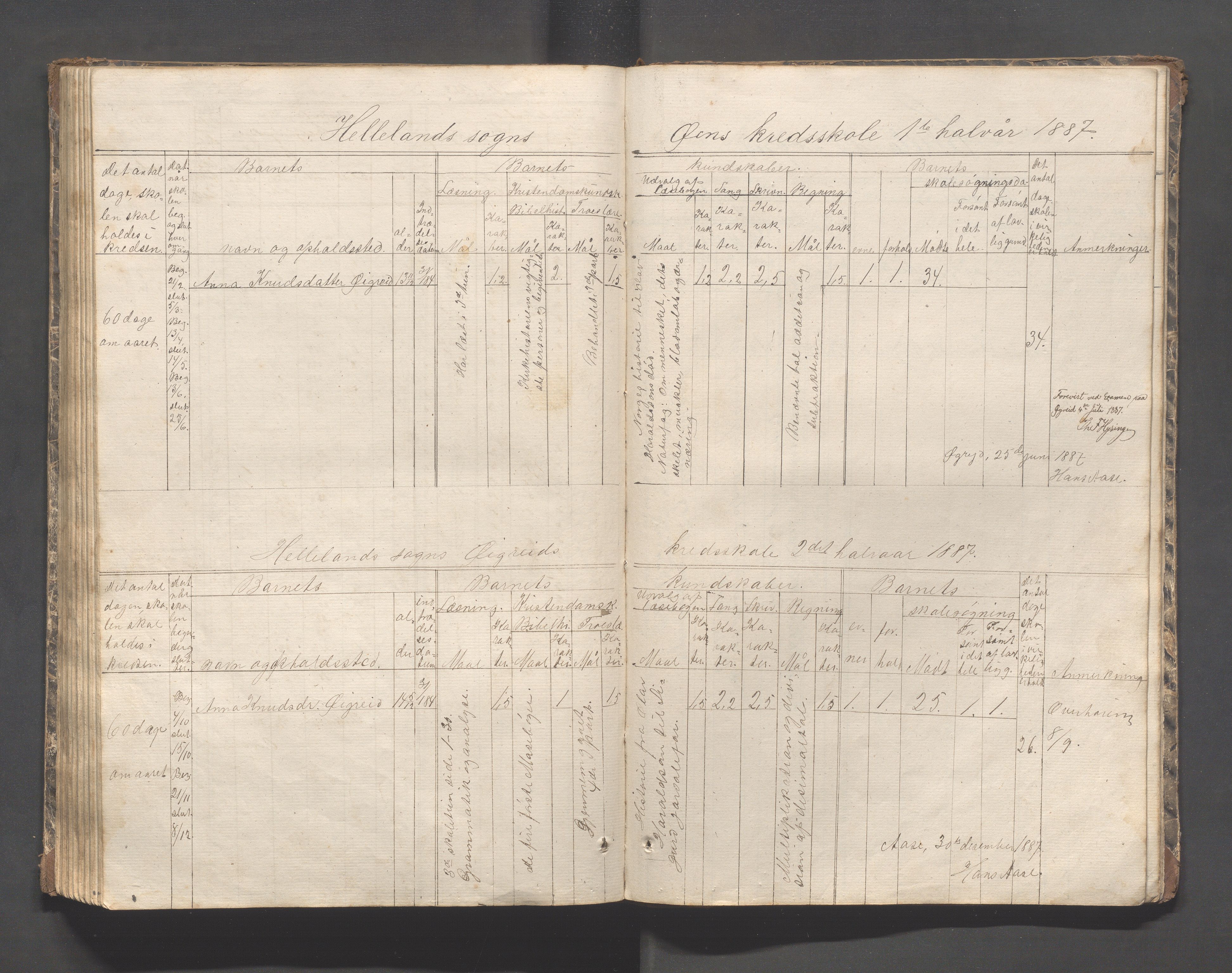 Helleland kommune - Skolekommisjonen/skolestyret, IKAR/K-100486/H/L0002: Skoleprotokoll - Søndre distrikt, 1859-1890, p. 117