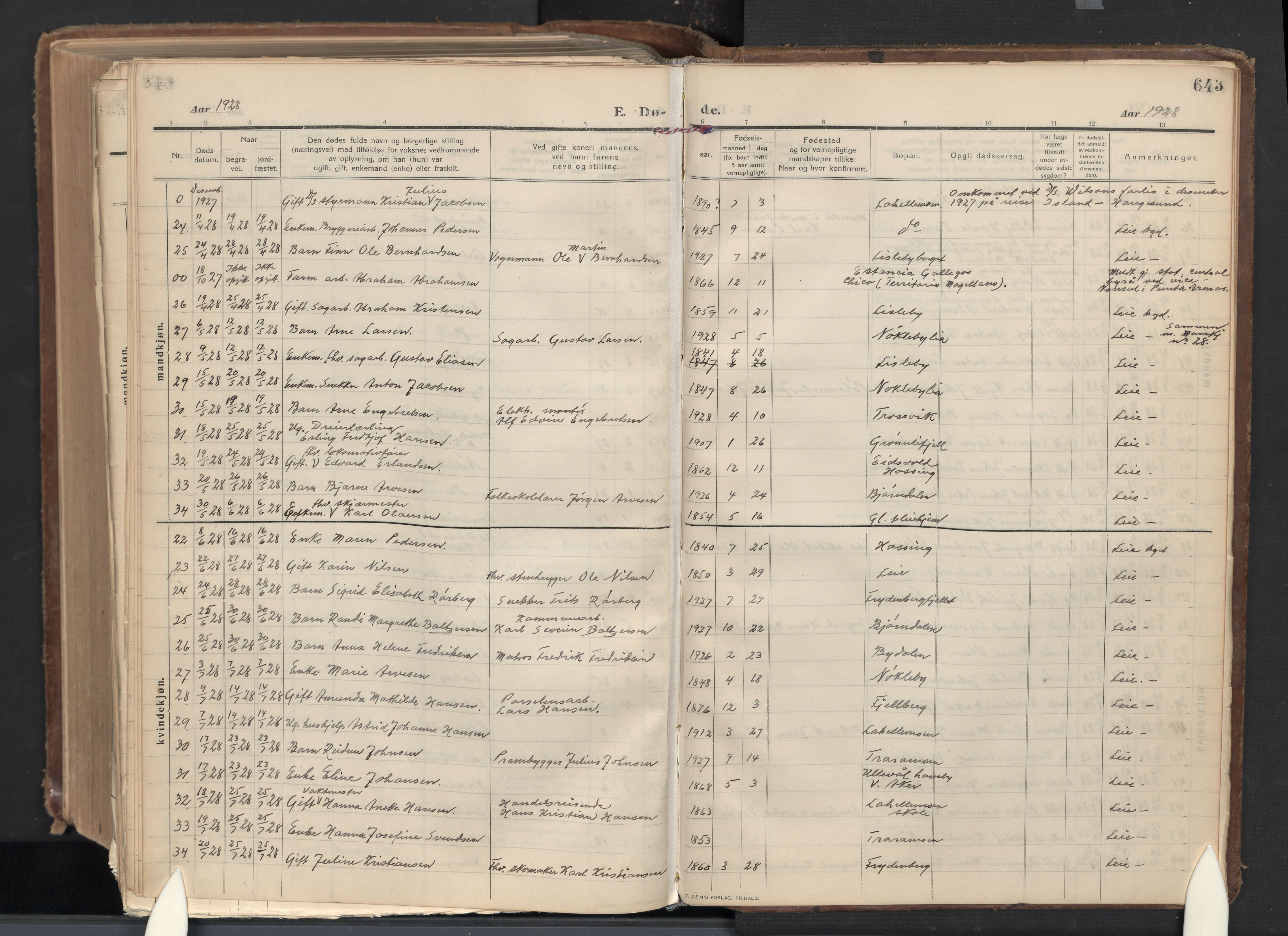 Glemmen prestekontor Kirkebøker, AV/SAO-A-10908/G/Ga/L0007: Parish register (copy) no. 7, 1909-1930, p. 643