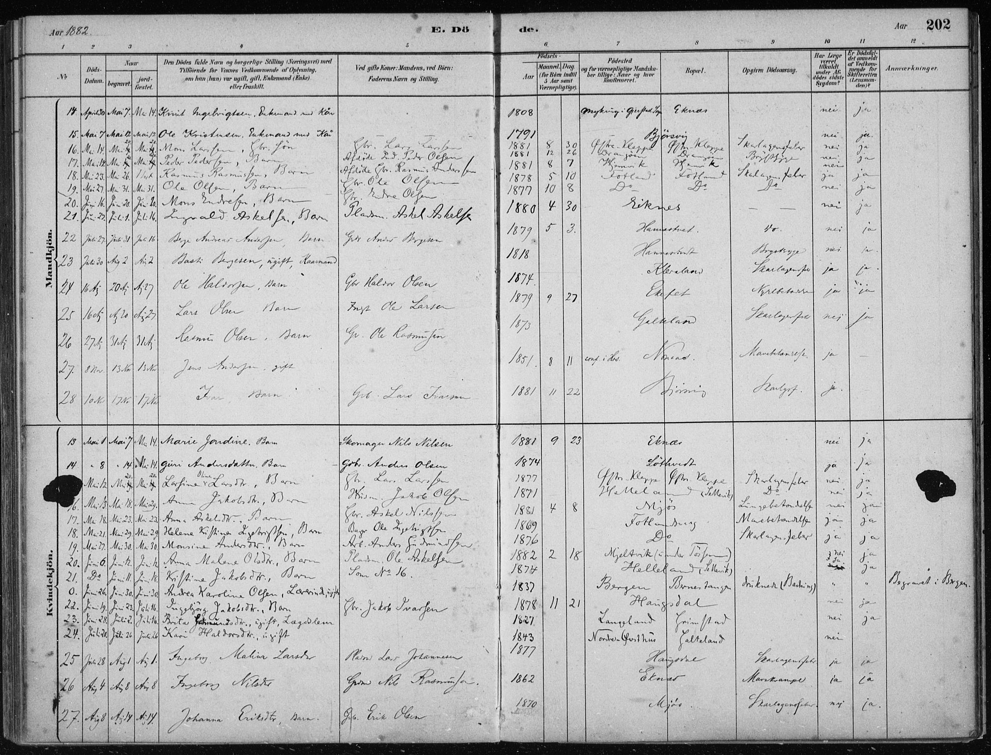 Hosanger sokneprestembete, AV/SAB-A-75801/H/Haa: Parish register (official) no. B  1, 1880-1896, p. 202