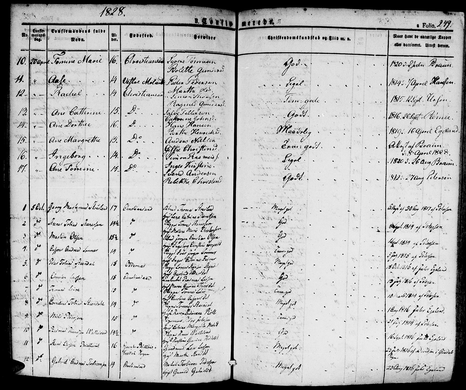 Kristiansand domprosti, SAK/1112-0006/F/Fa/L0011: Parish register (official) no. A 11, 1827-1841, p. 249