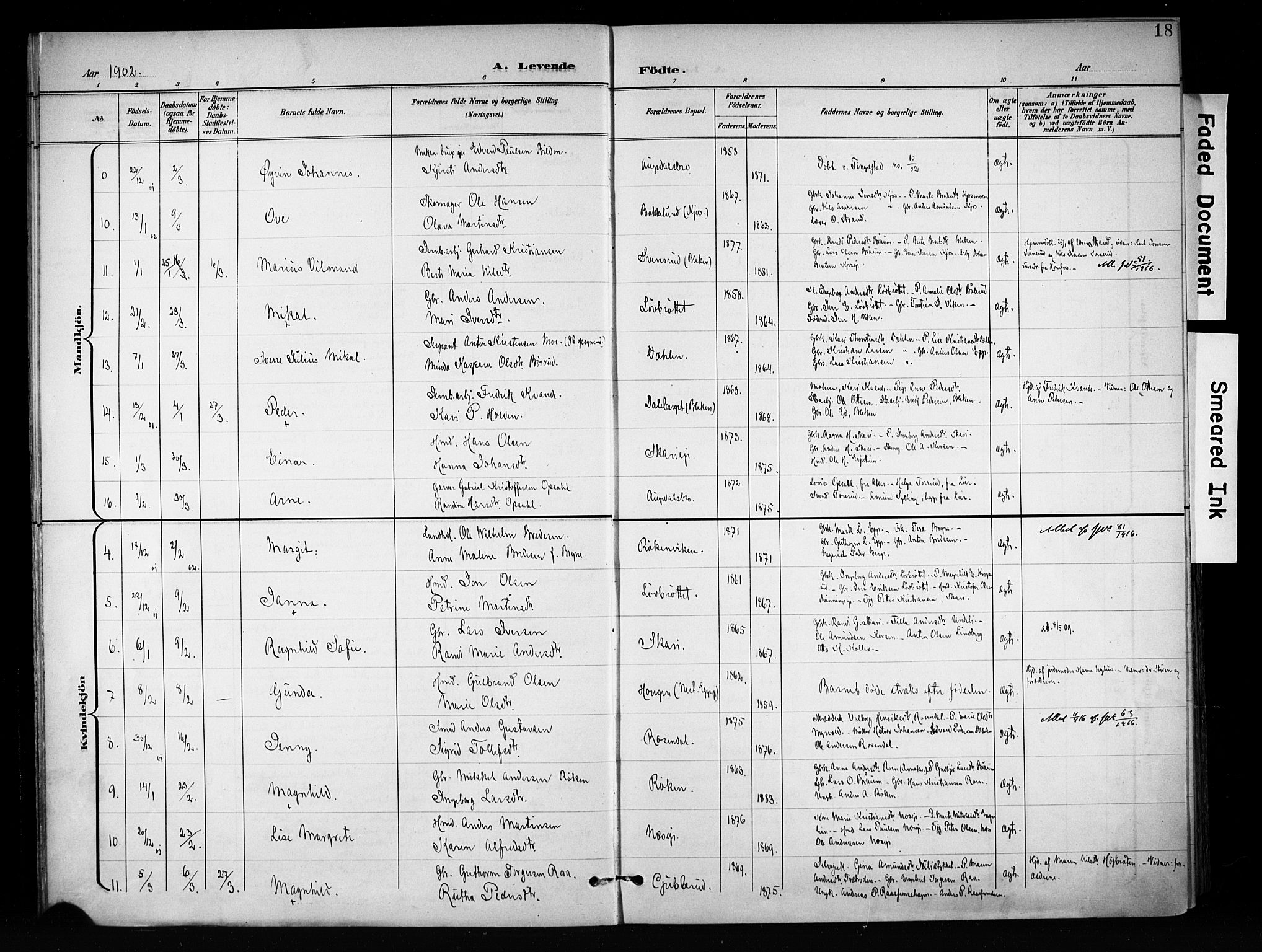 Brandbu prestekontor, AV/SAH-PREST-114/H/Ha/Haa/L0001: Parish register (official) no. 1, 1900-1912, p. 18