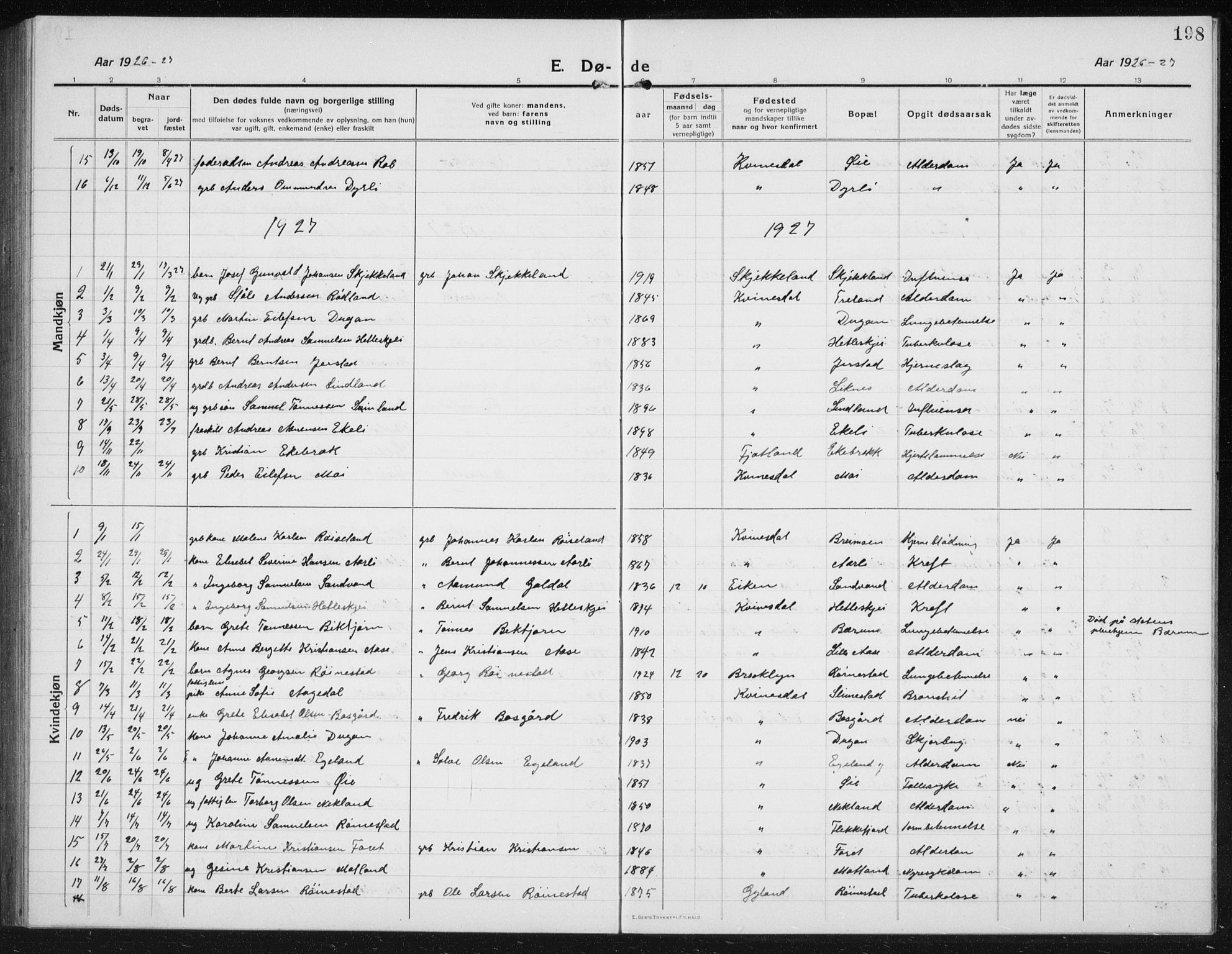 Kvinesdal sokneprestkontor, SAK/1111-0026/F/Fb/Fbb/L0004: Parish register (copy) no. B 4, 1917-1938, p. 198