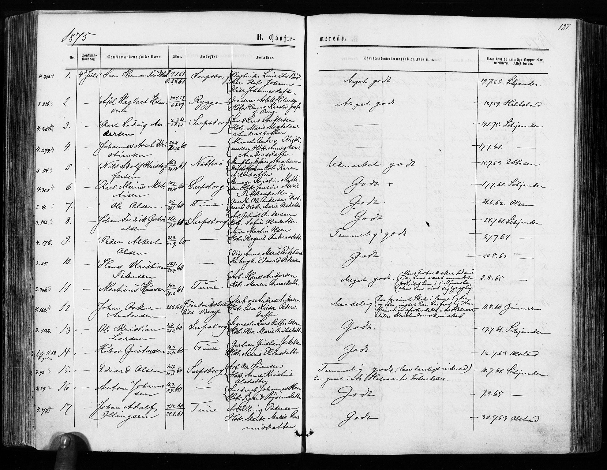 Sarpsborg prestekontor Kirkebøker, AV/SAO-A-2006/F/Fa/L0002: Parish register (official) no. 2, 1869-1877, p. 127