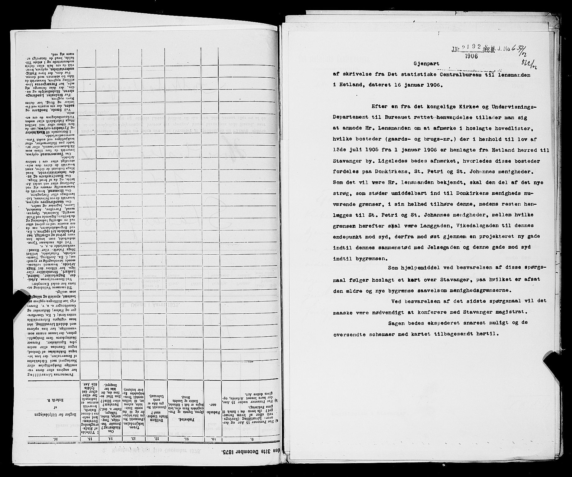 SAST, 1900 census for Stavanger, 1900, p. 4