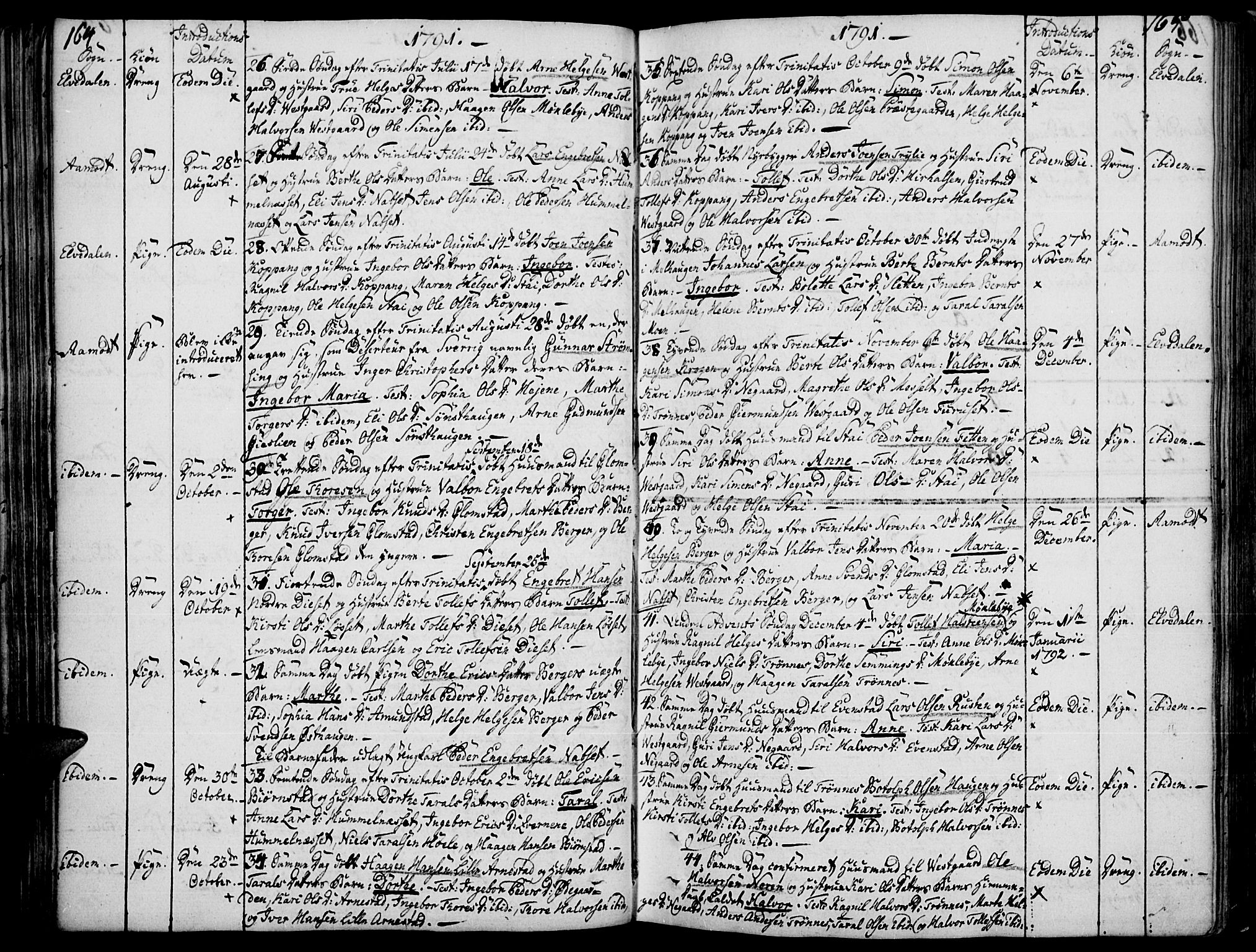 Åmot prestekontor, Hedmark, AV/SAH-PREST-056/H/Ha/Haa/L0003: Parish register (official) no. 3, 1780-1810, p. 164-165