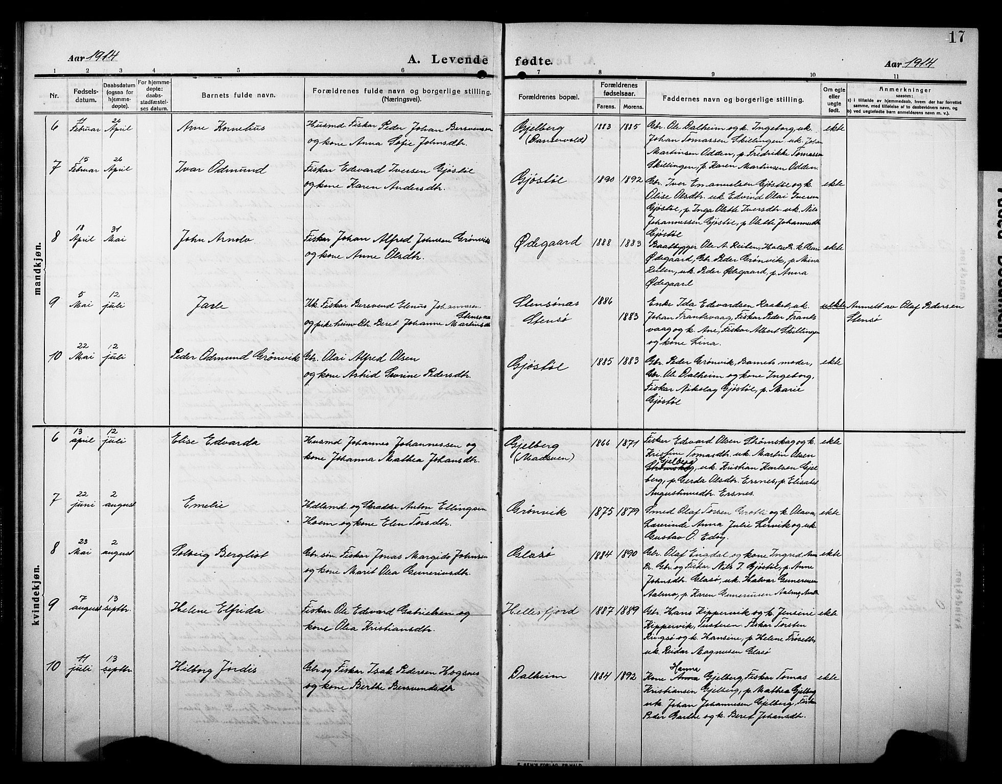 Ministerialprotokoller, klokkerbøker og fødselsregistre - Møre og Romsdal, AV/SAT-A-1454/581/L0943: Parish register (copy) no. 581C01, 1909-1931, p. 17