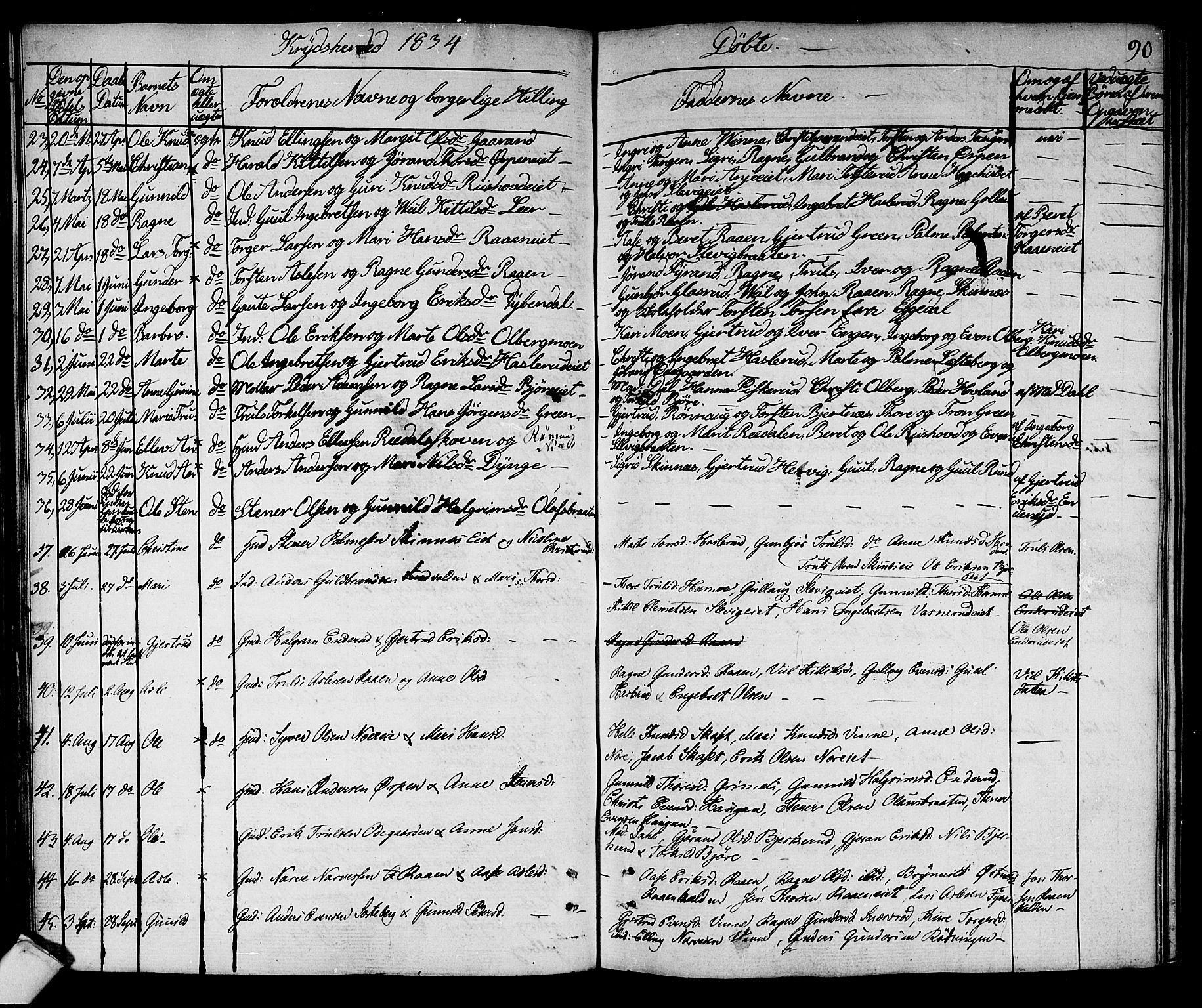 Sigdal kirkebøker, SAKO/A-245/F/Fa/L0006: Parish register (official) no. I 6 /3, 1829-1843, p. 90