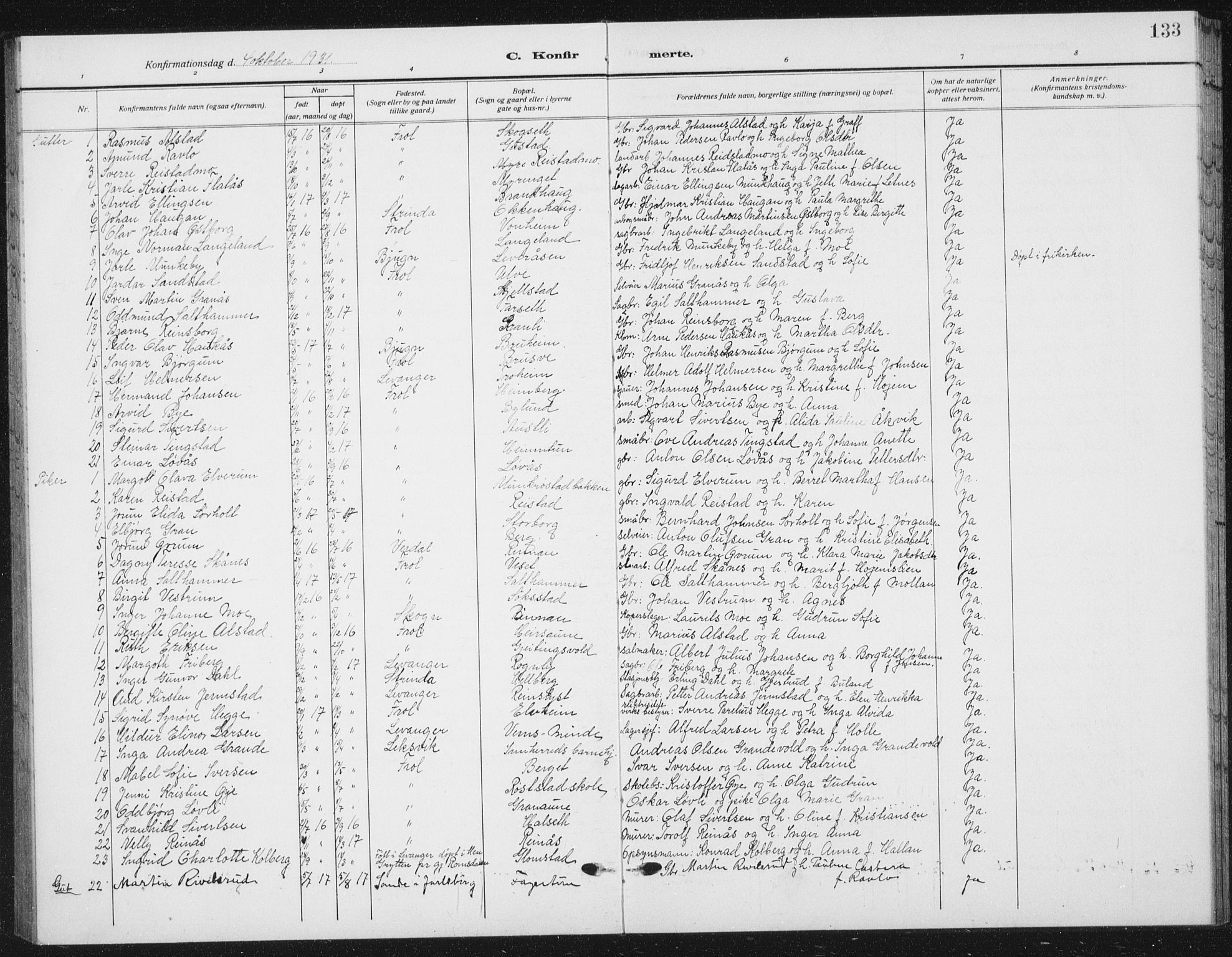 Ministerialprotokoller, klokkerbøker og fødselsregistre - Nord-Trøndelag, SAT/A-1458/721/L0209: Parish register (copy) no. 721C02, 1918-1940, p. 133