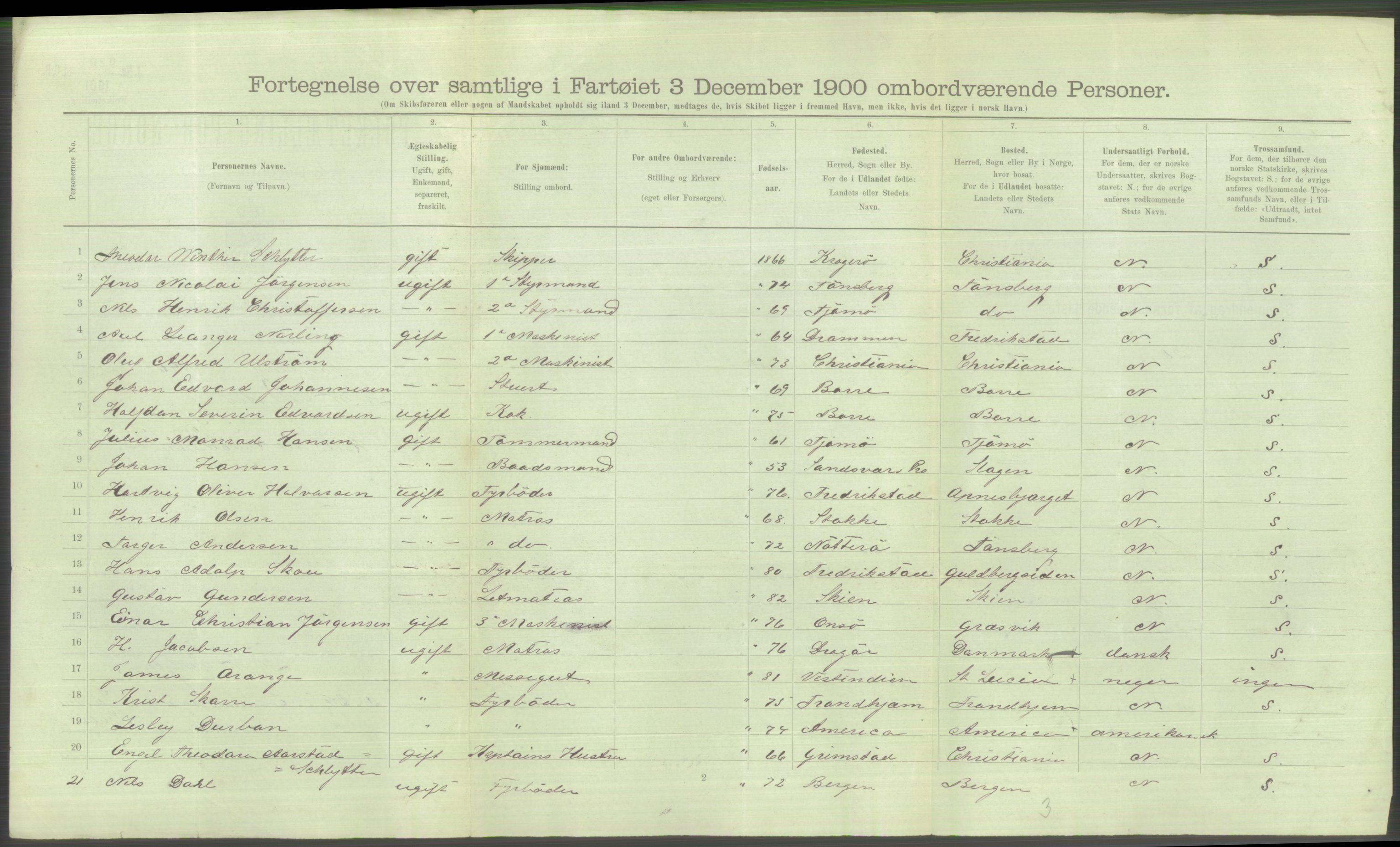 RA, 1900 Census - ship lists from ships in Norwegian harbours, harbours abroad and at sea, 1900, p. 5734