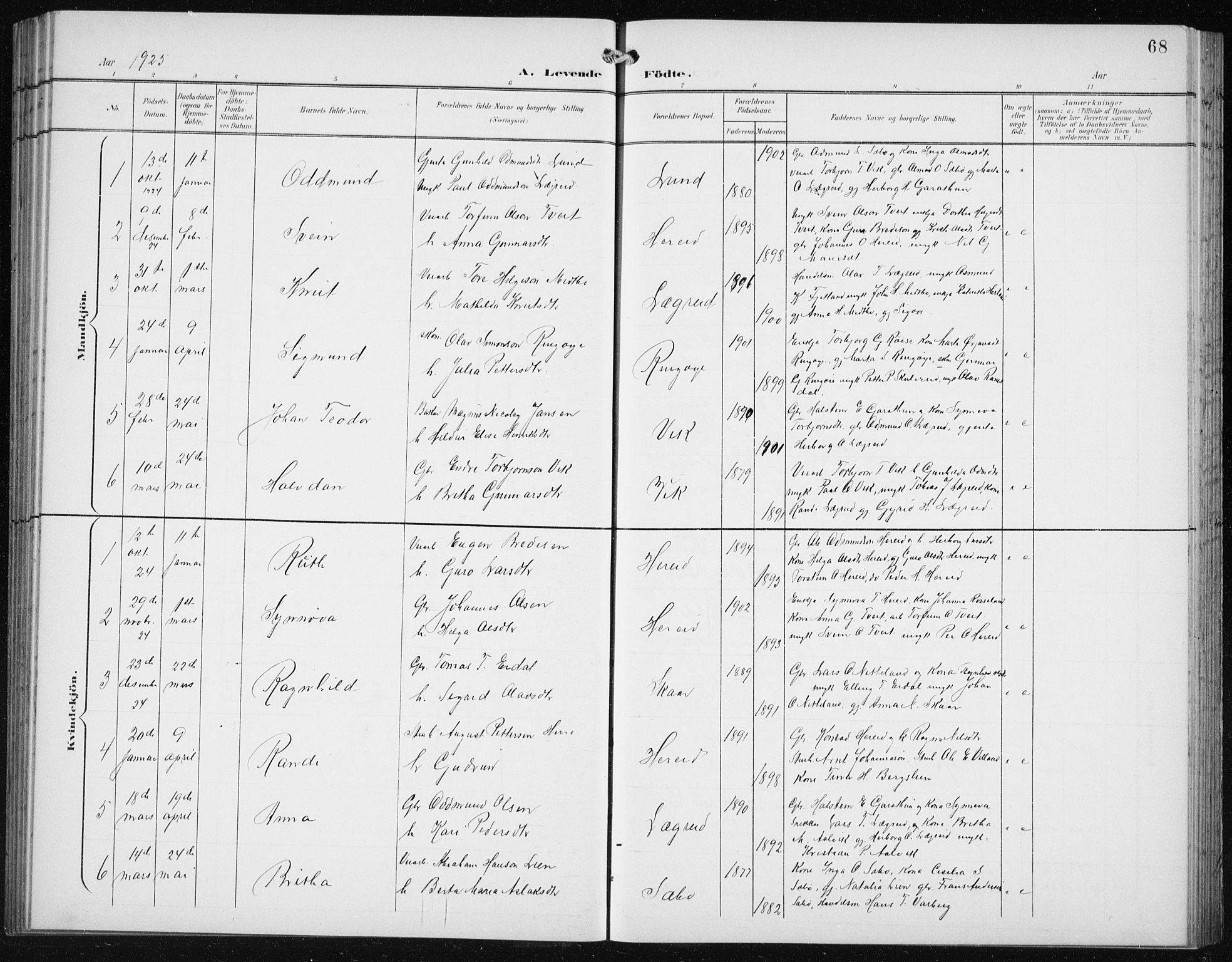 Ullensvang sokneprestembete, SAB/A-78701/H/Hab: Parish register (copy) no. C  3, 1899-1932, p. 68