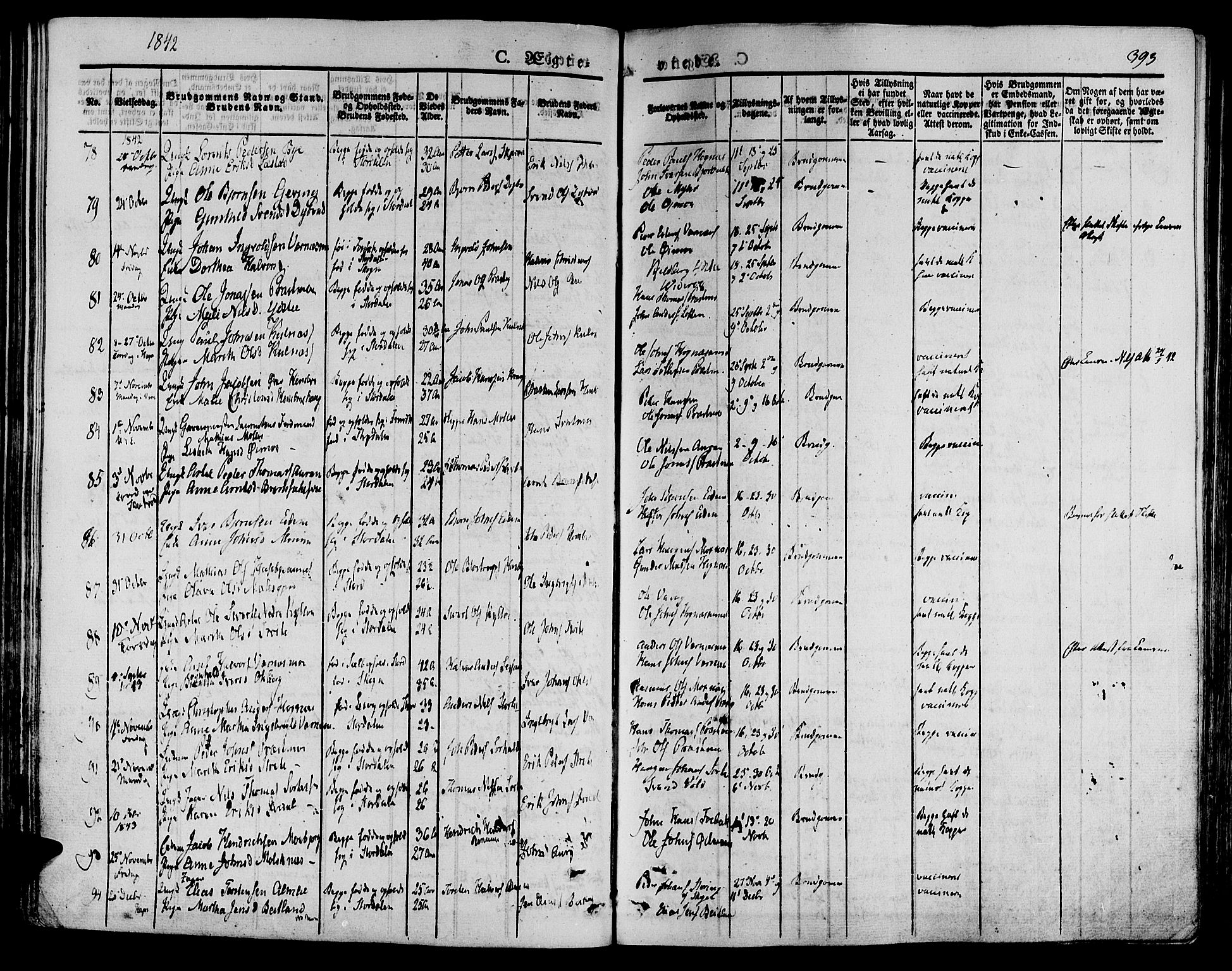 Ministerialprotokoller, klokkerbøker og fødselsregistre - Nord-Trøndelag, SAT/A-1458/709/L0072: Parish register (official) no. 709A12, 1833-1844, p. 393