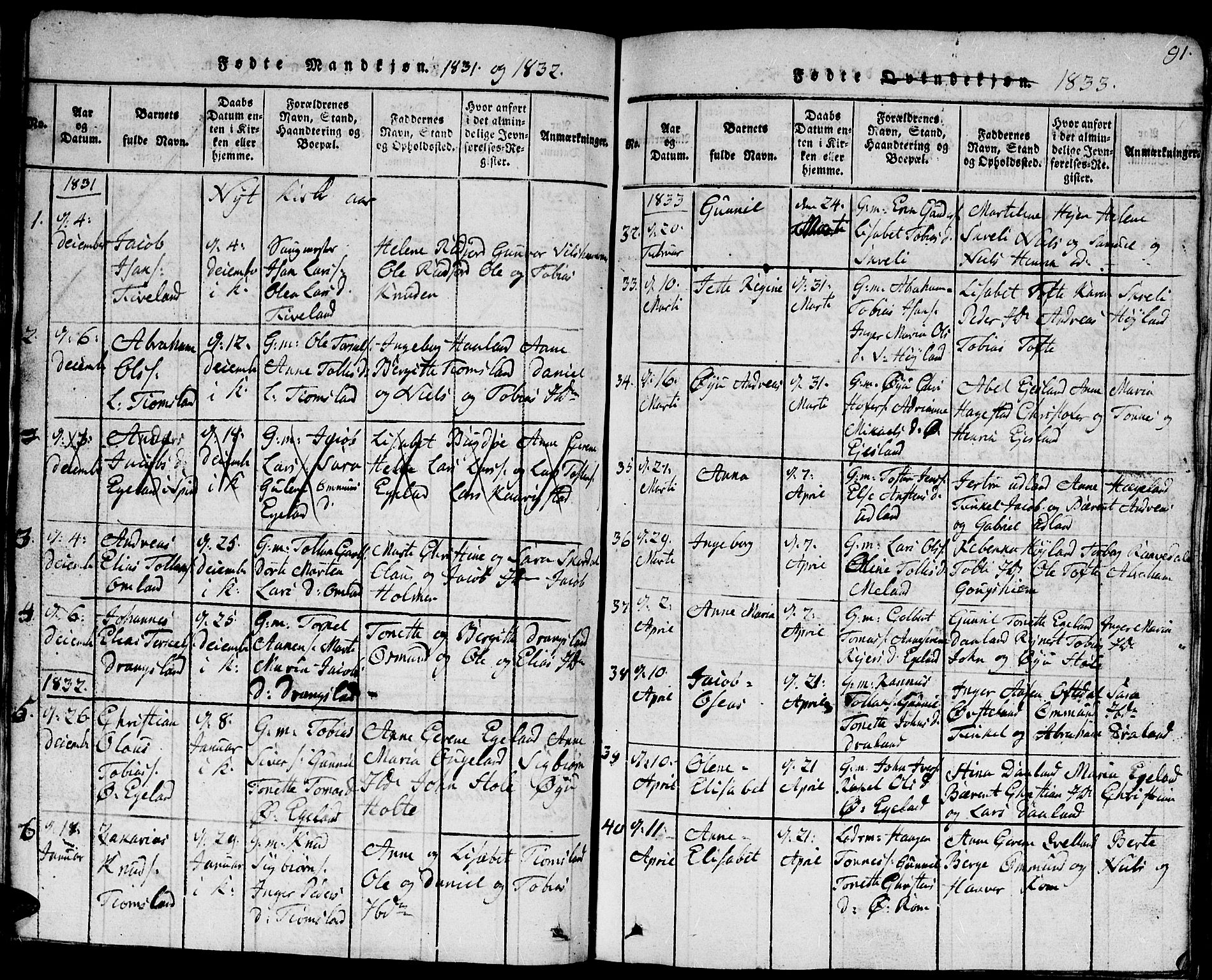 Lyngdal sokneprestkontor, AV/SAK-1111-0029/F/Fb/Fbc/L0001: Parish register (copy) no. B 1, 1815-1844, p. 91