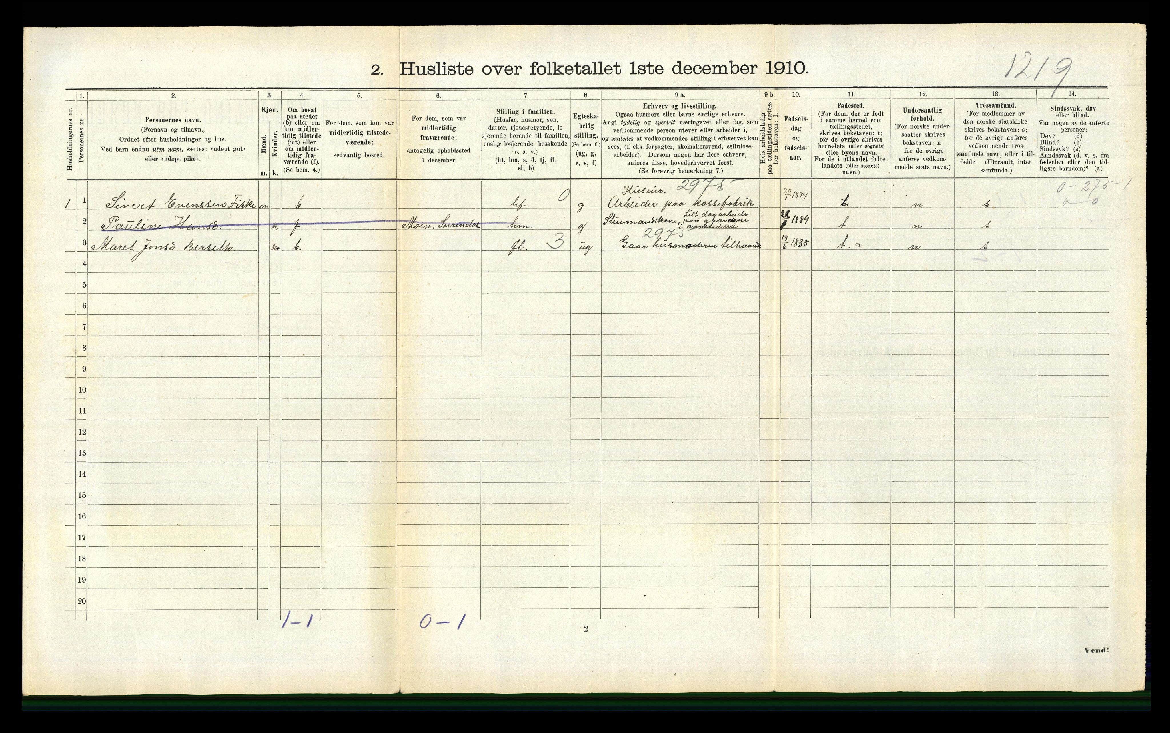 RA, 1910 census for Surnadal, 1910, p. 404