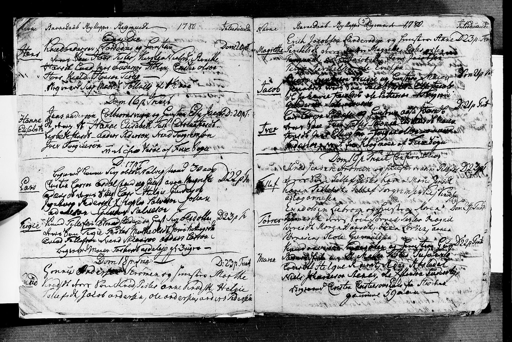 Øyestad sokneprestkontor, AV/SAK-1111-0049/F/Fb/L0001: Parish register (copy) no. B 1, 1780-1794, p. 5