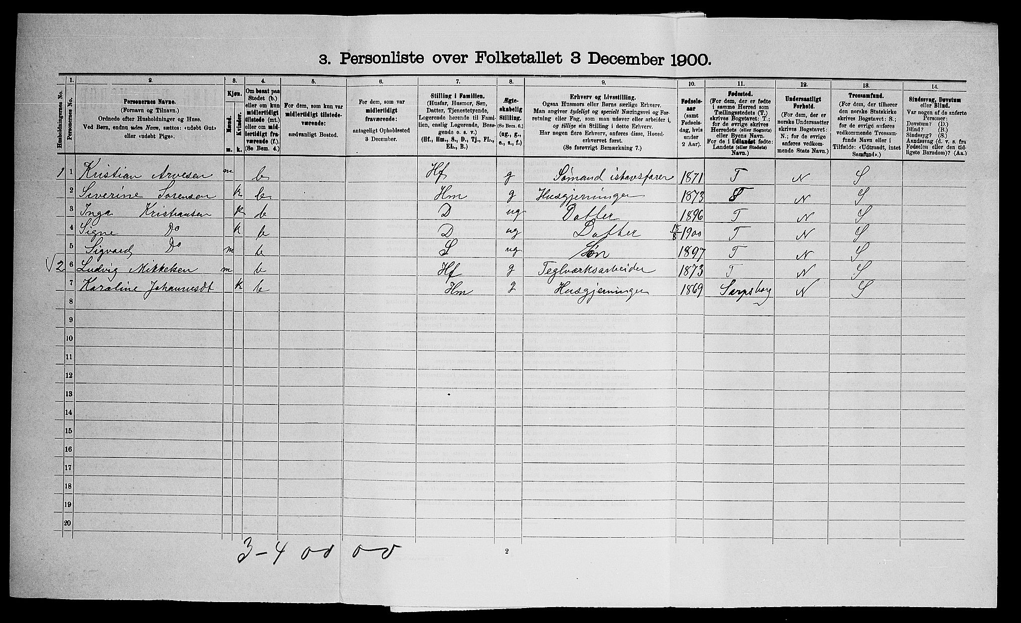 SAO, 1900 census for Onsøy, 1900, p. 1875