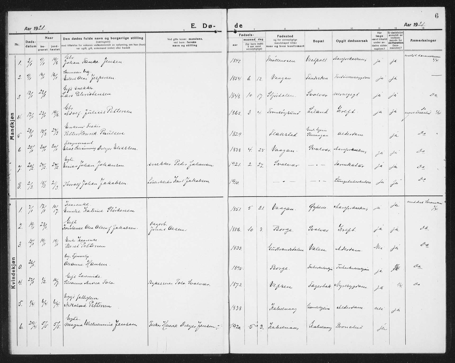 Ministerialprotokoller, klokkerbøker og fødselsregistre - Nordland, SAT/A-1459/874/L1083: Parish register (copy) no. 874C12, 1920-1936, p. 6