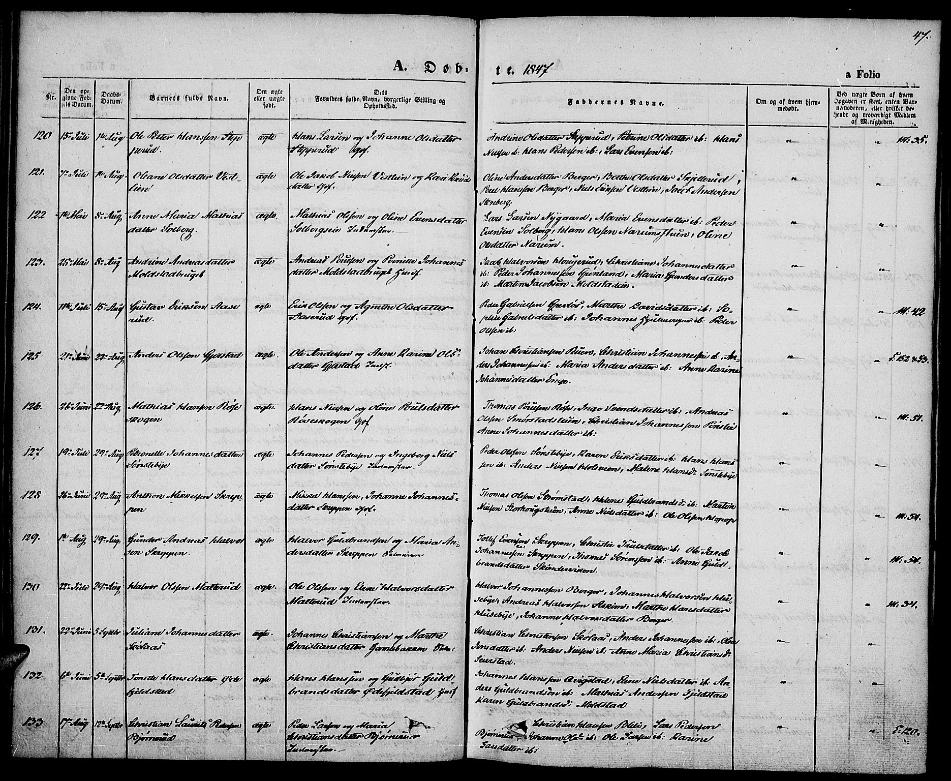 Vestre Toten prestekontor, AV/SAH-PREST-108/H/Ha/Haa/L0004: Parish register (official) no. 4, 1844-1849, p. 47