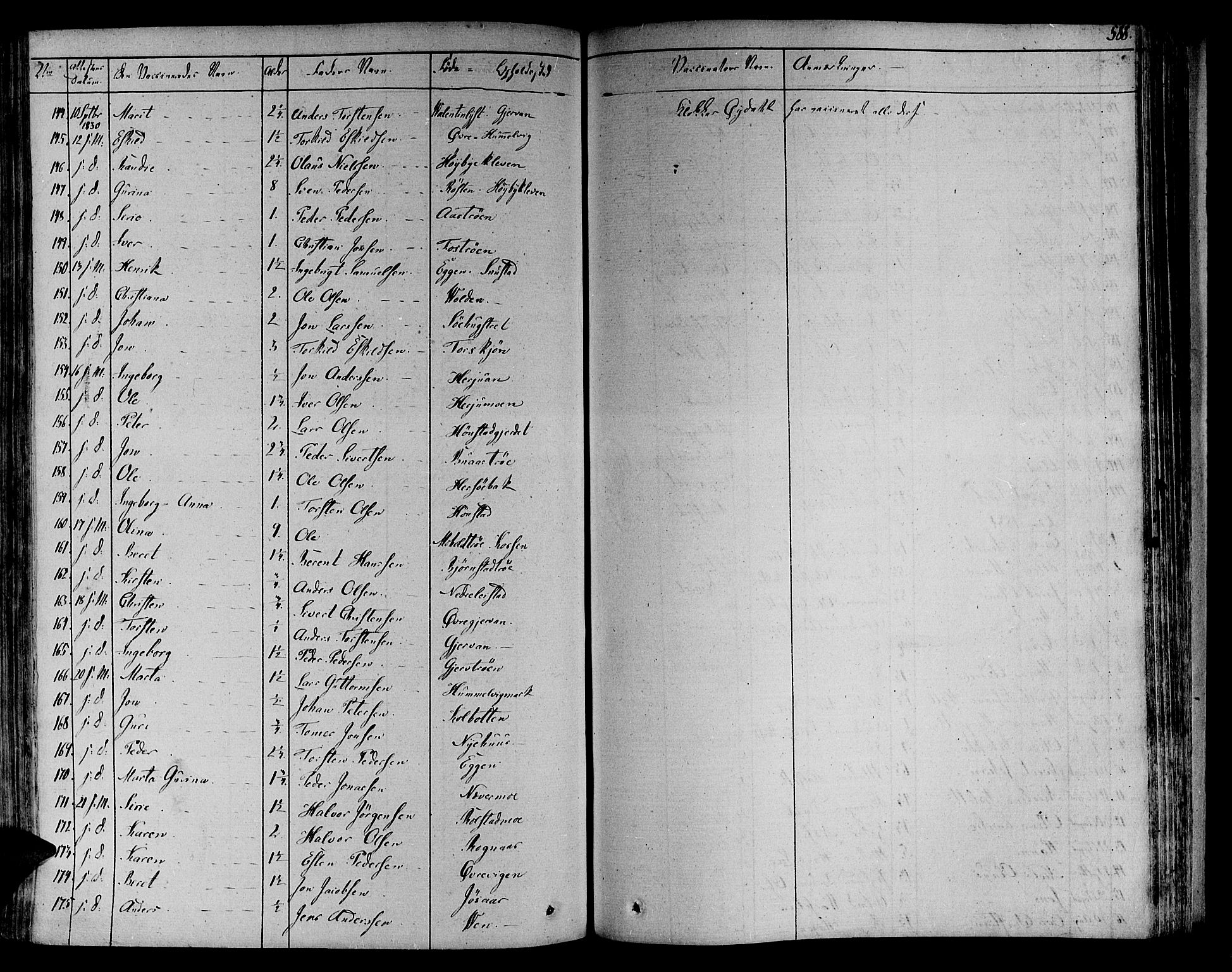 Ministerialprotokoller, klokkerbøker og fødselsregistre - Sør-Trøndelag, SAT/A-1456/606/L0286: Parish register (official) no. 606A04 /1, 1823-1840, p. 588