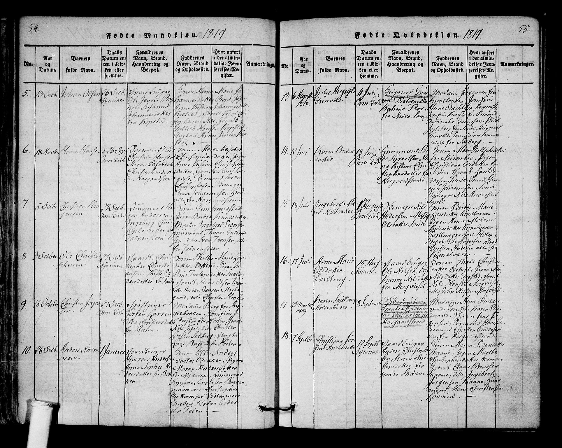 Borre kirkebøker, AV/SAKO-A-338/F/Fa/L0004: Parish register (official) no. I 4, 1815-1845, p. 54-55