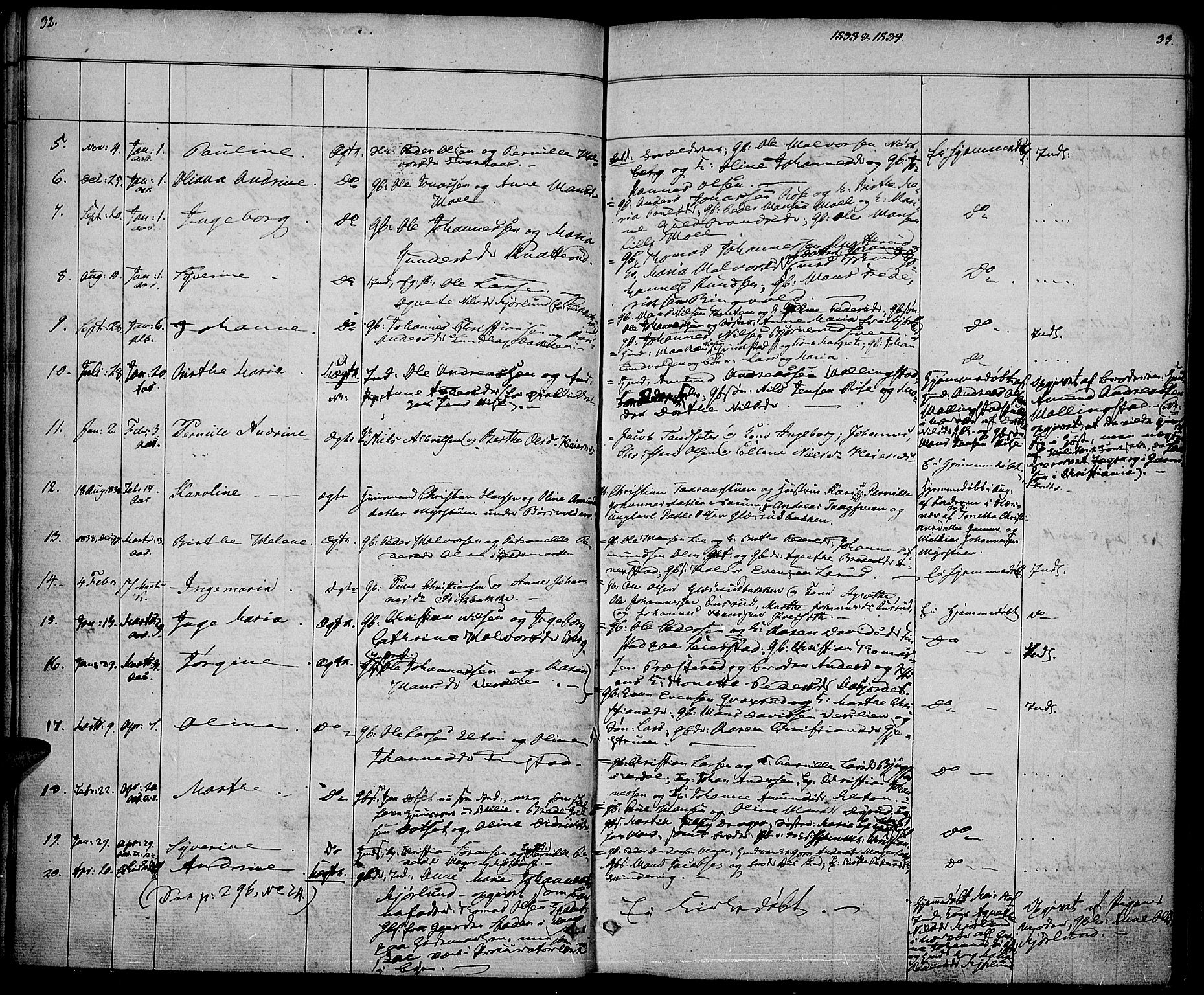 Vestre Toten prestekontor, AV/SAH-PREST-108/H/Ha/Haa/L0003: Parish register (official) no. 3, 1836-1843, p. 32-33