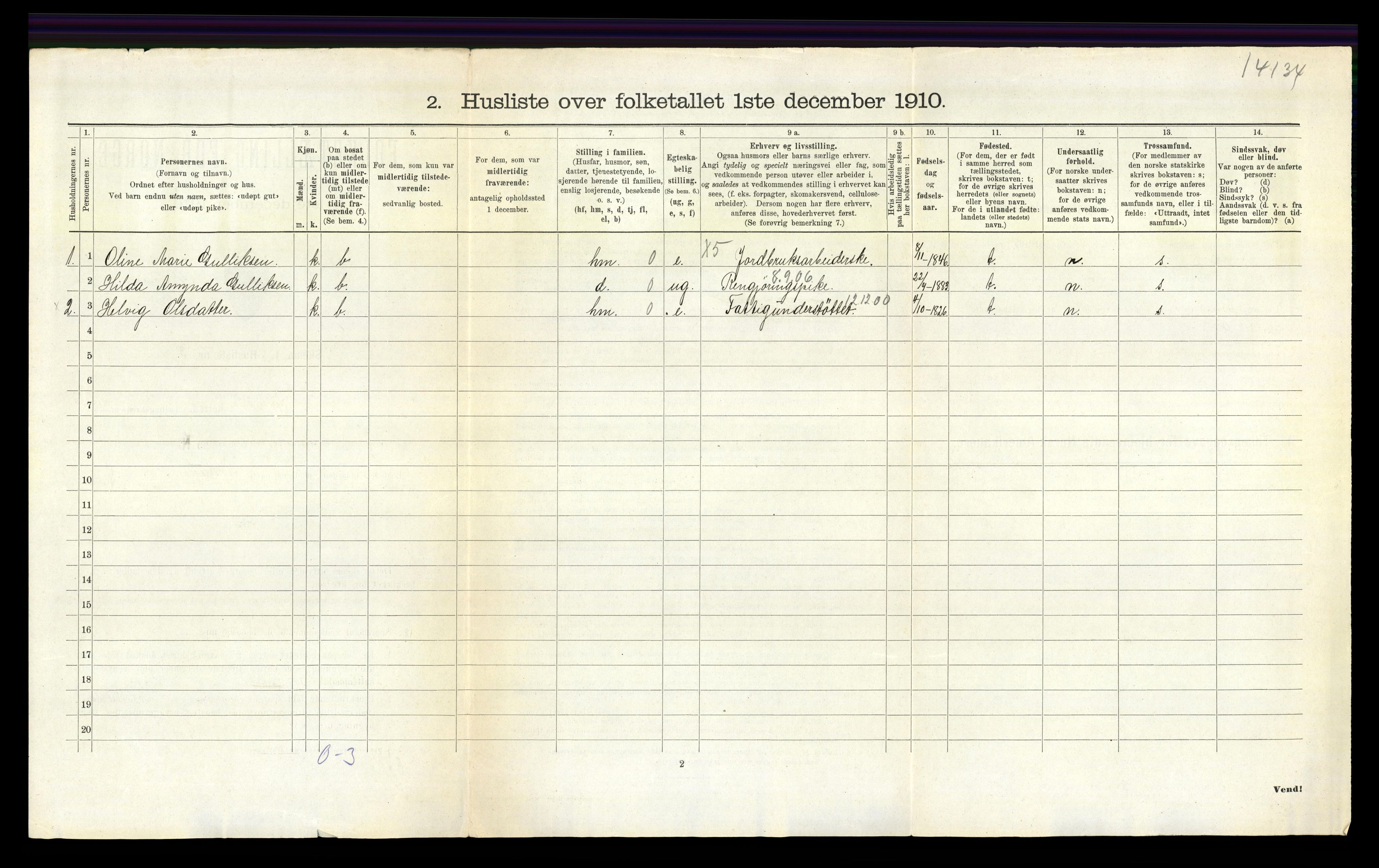 RA, 1910 census for Nøtterøy, 1910, p. 1849