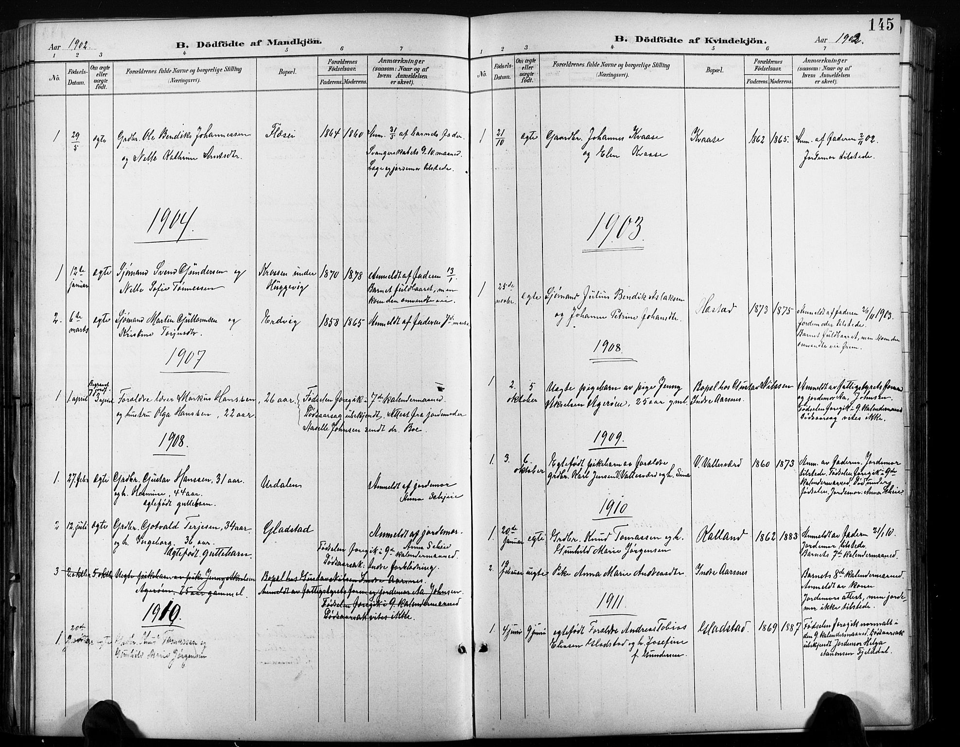 Høvåg sokneprestkontor, AV/SAK-1111-0025/F/Fb/L0005: Parish register (copy) no. B 5, 1898-1929, p. 145