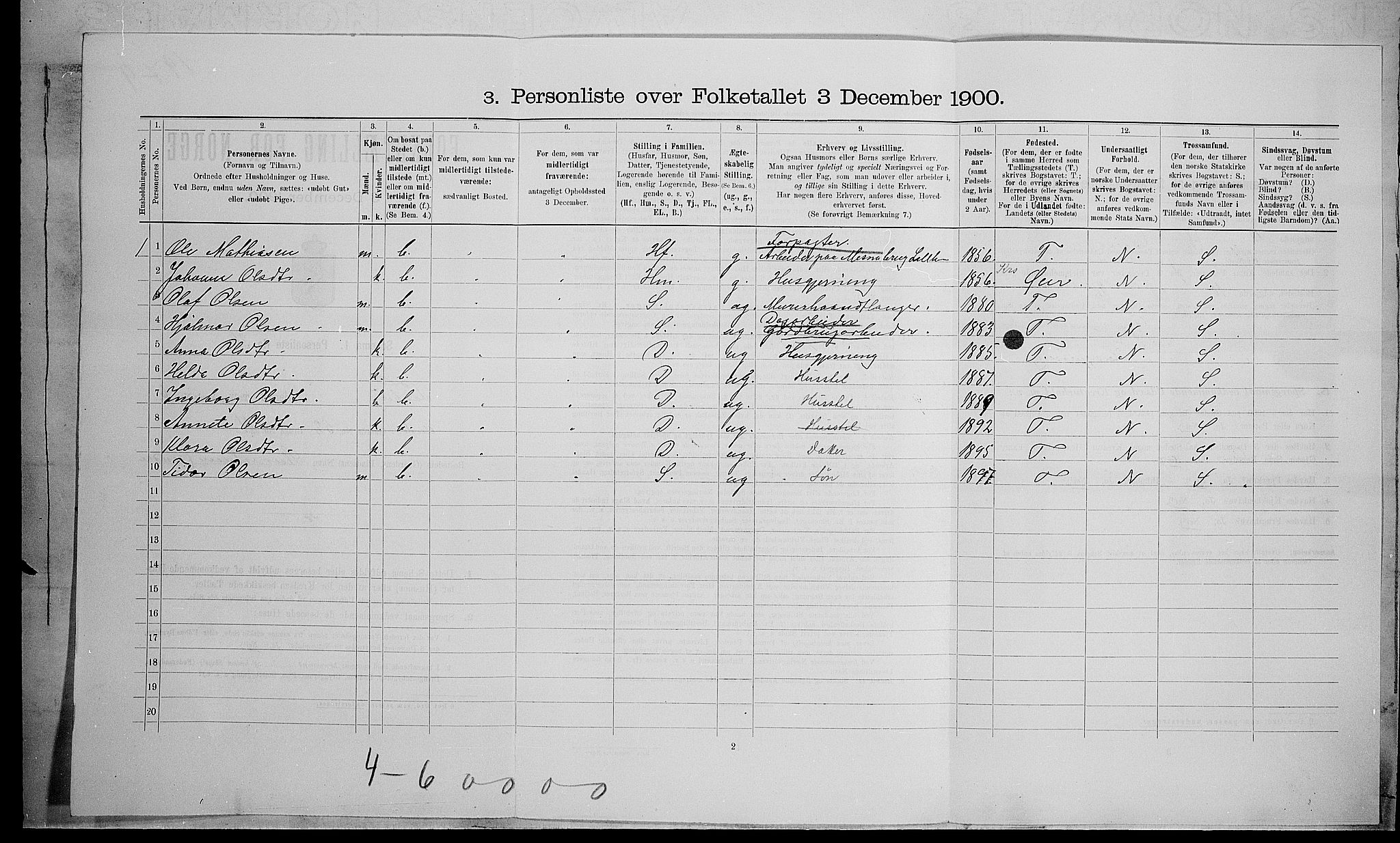 SAH, 1900 census for Fåberg, 1900, p. 679