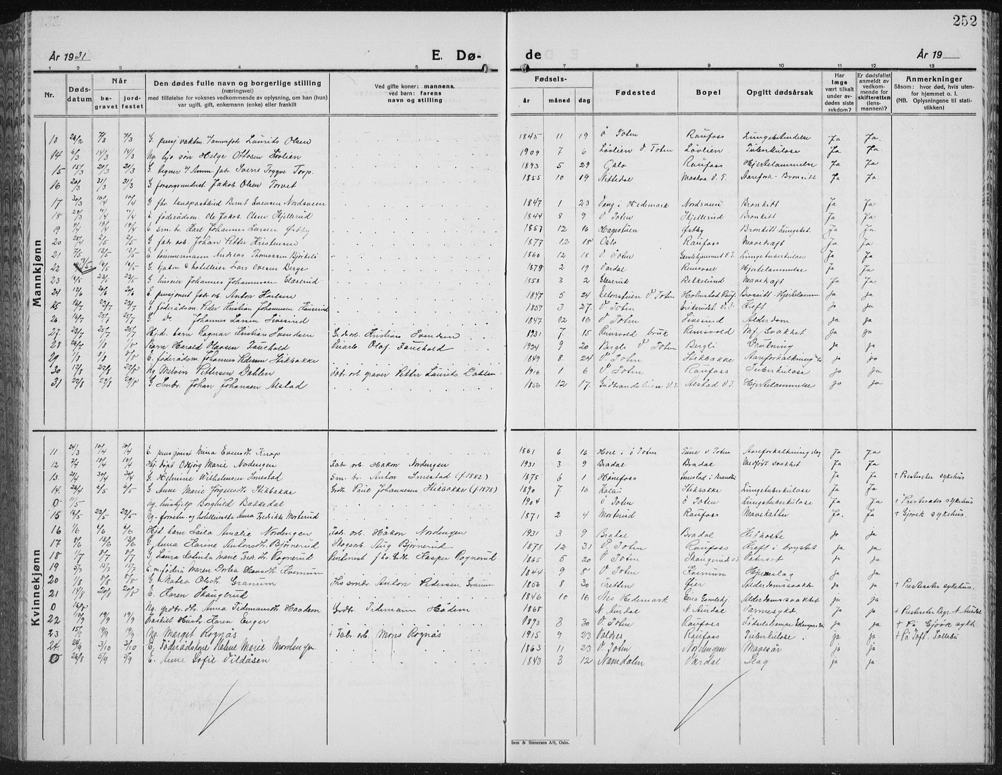 Vestre Toten prestekontor, AV/SAH-PREST-108/H/Ha/Hab/L0018: Parish register (copy) no. 18, 1928-1941, p. 252