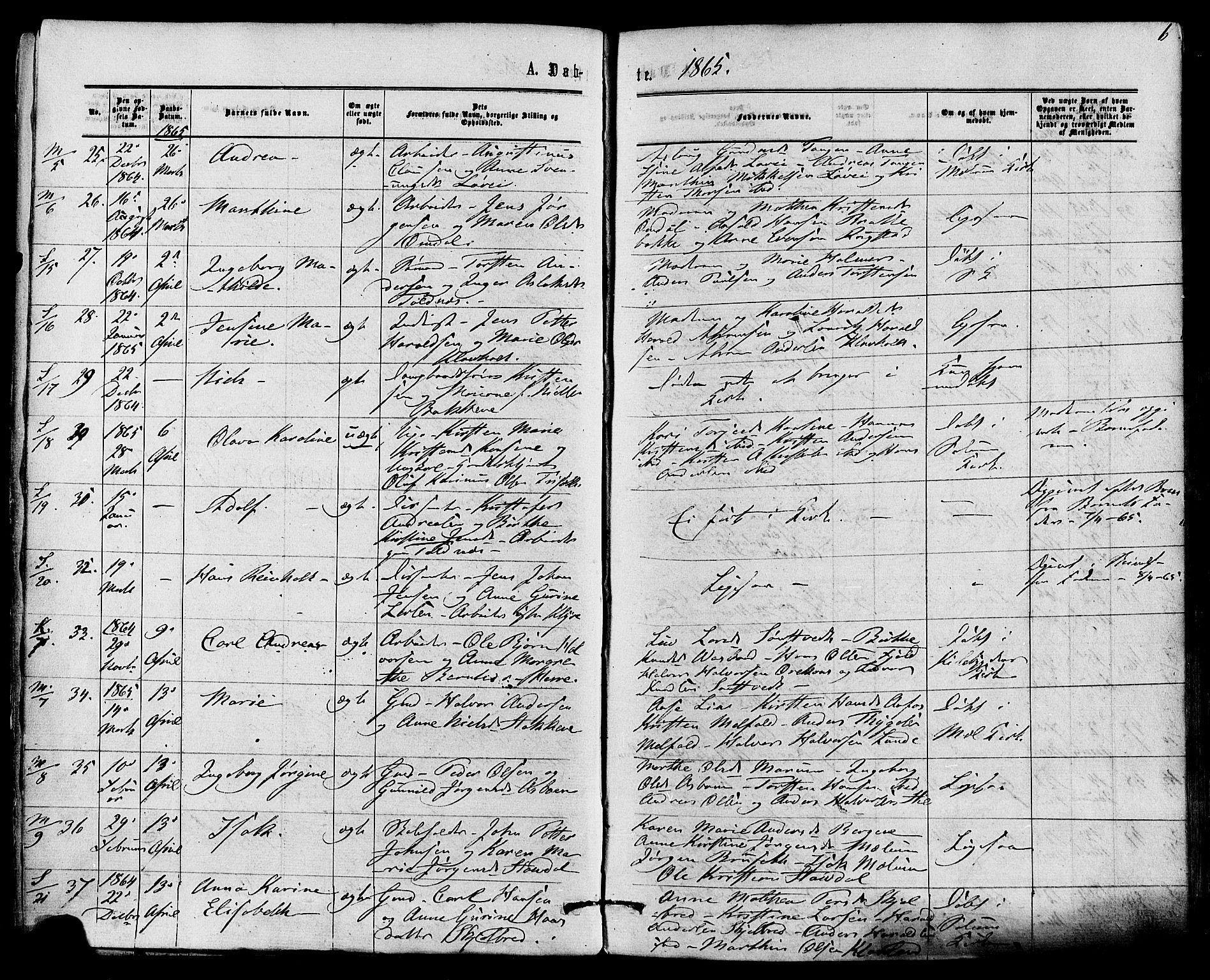 Solum kirkebøker, AV/SAKO-A-306/F/Fa/L0008: Parish register (official) no. I 8, 1865-1876, p. 6