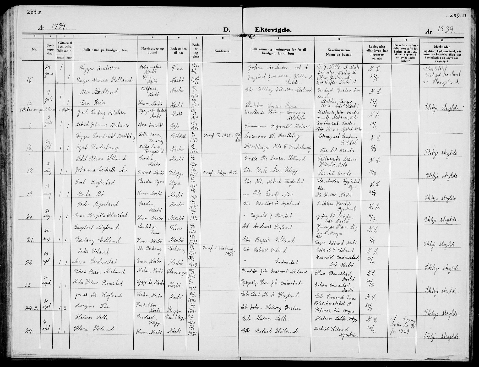 Hå sokneprestkontor, SAST/A-101801/001/30BB/L0007: Parish register (copy) no. B 7, 1912-1939, p. 259