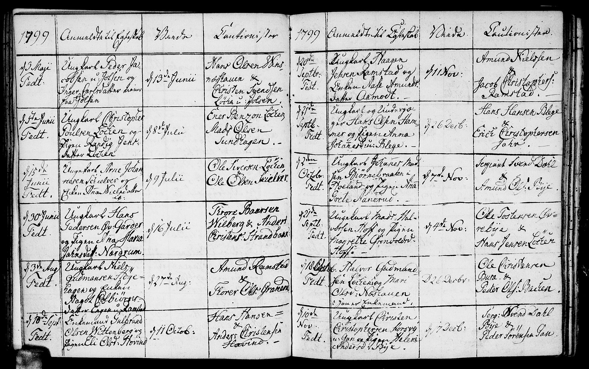 Fet prestekontor Kirkebøker, AV/SAO-A-10370a/F/Fa/L0007: Parish register (official) no. I 7, 1797-1814