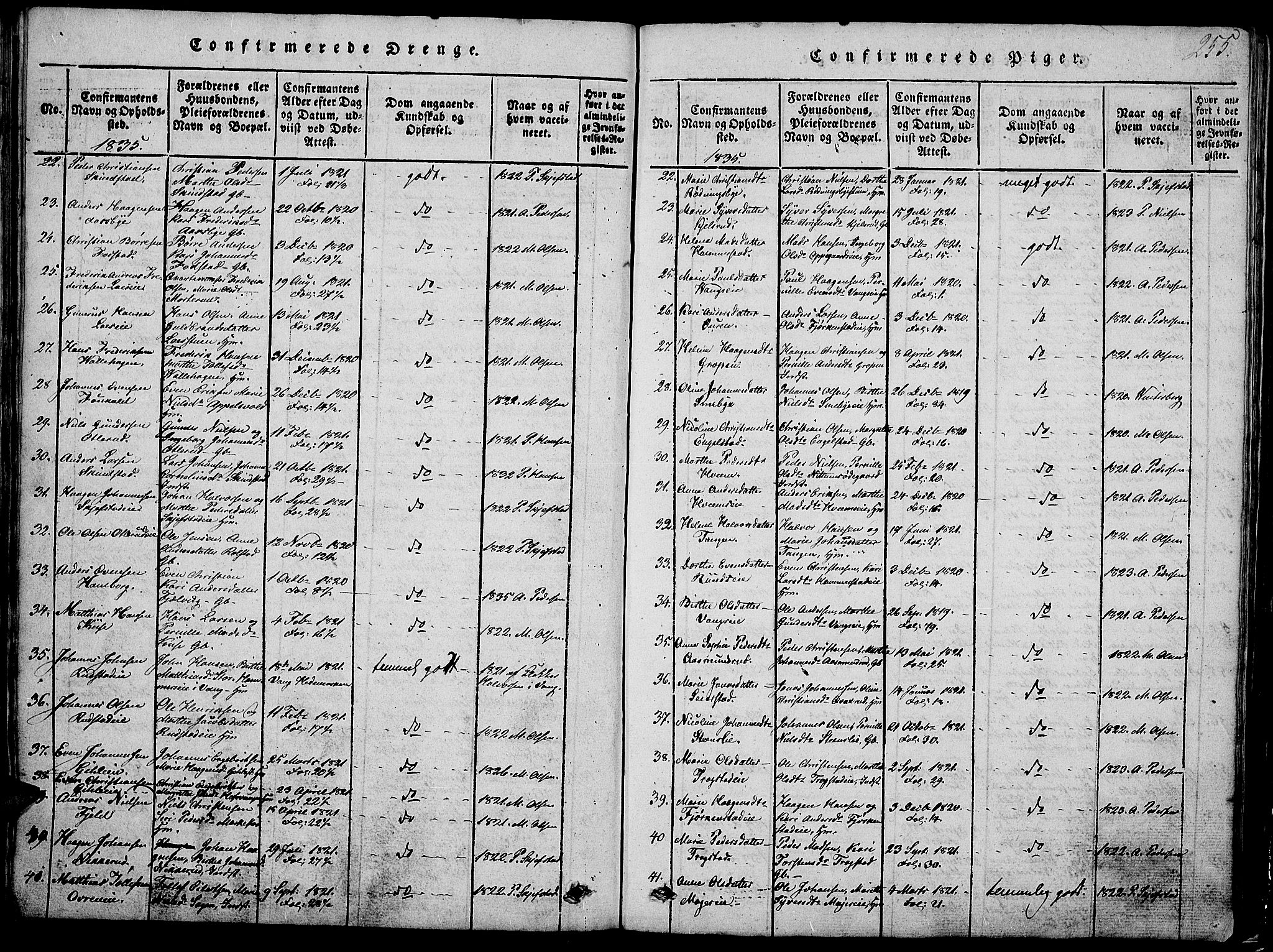 Østre Toten prestekontor, SAH/PREST-104/H/Ha/Hab/L0001: Parish register (copy) no. 1, 1827-1839, p. 255