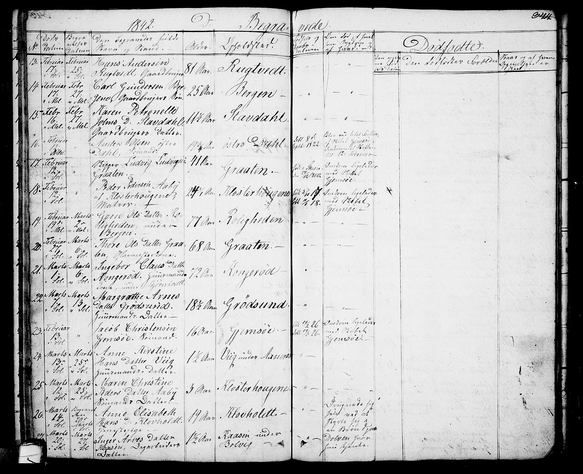 Solum kirkebøker, AV/SAKO-A-306/G/Ga/L0002: Parish register (copy) no. I 2, 1834-1848, p. 344