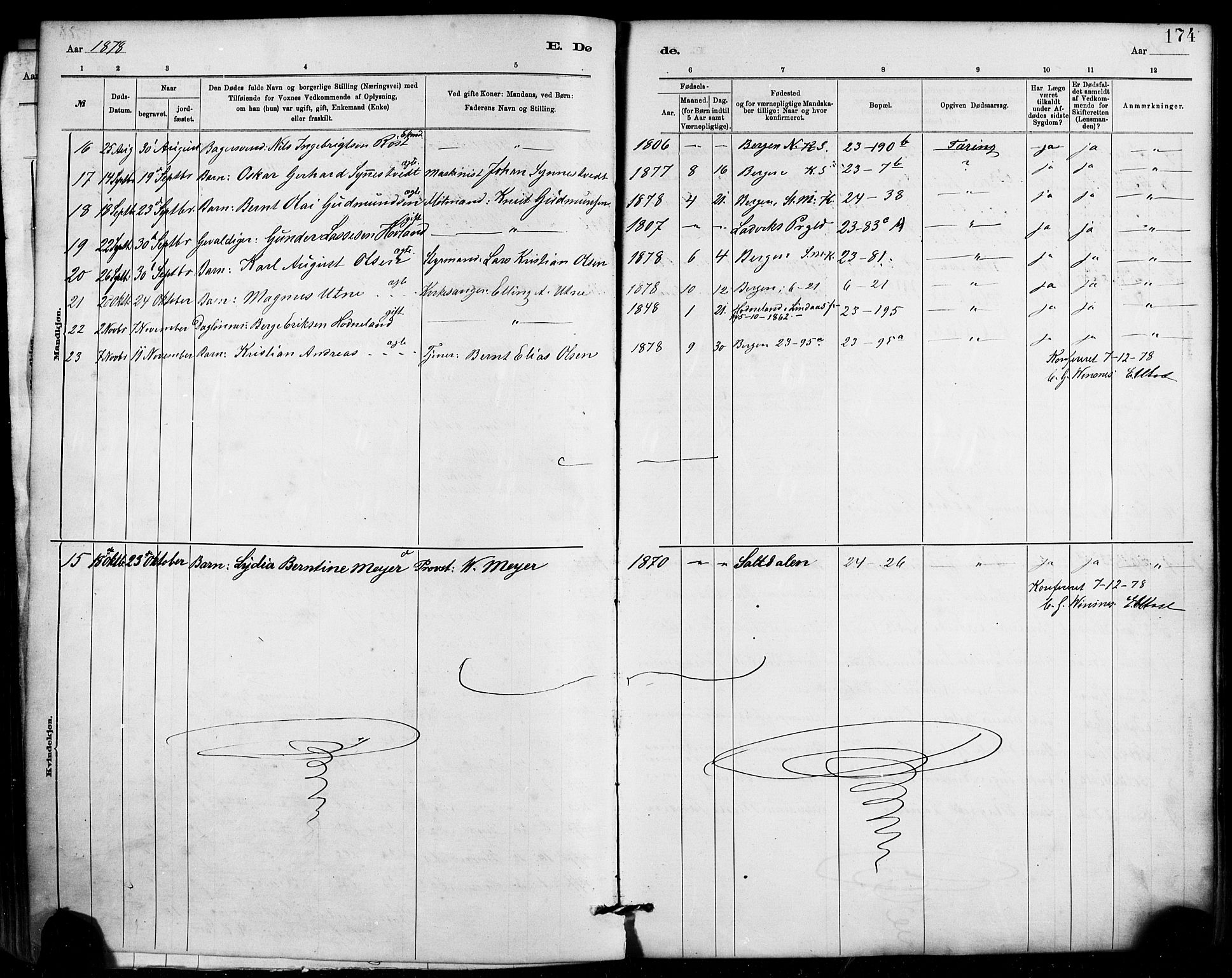 Mariakirken Sokneprestembete, SAB/A-76901/H/Haa/L0007: Parish register (official) no. A 7, 1878-1893, p. 174