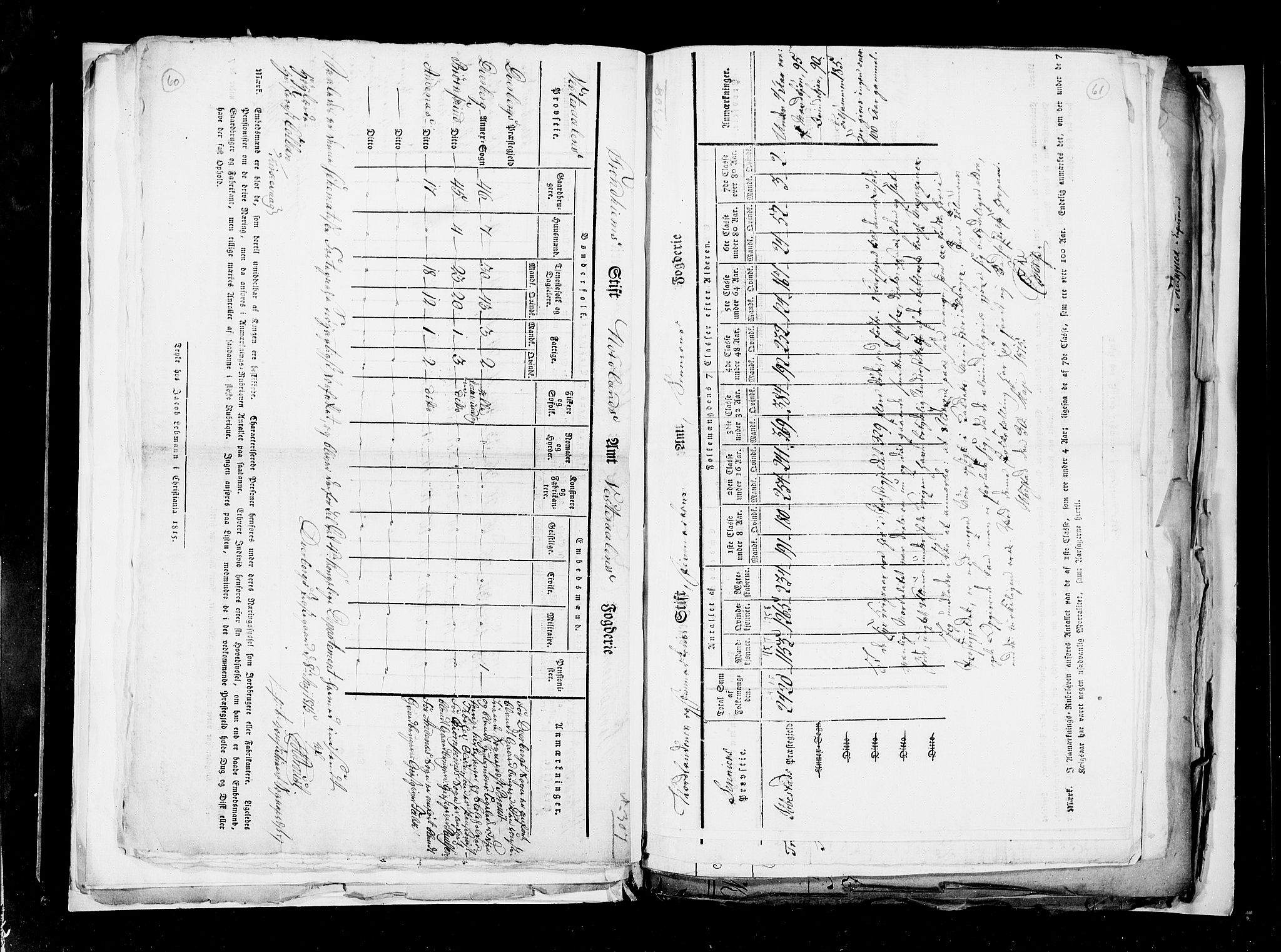 RA, Census 1815, vol. 3: Tromsø stift and cities, 1815, p. 41