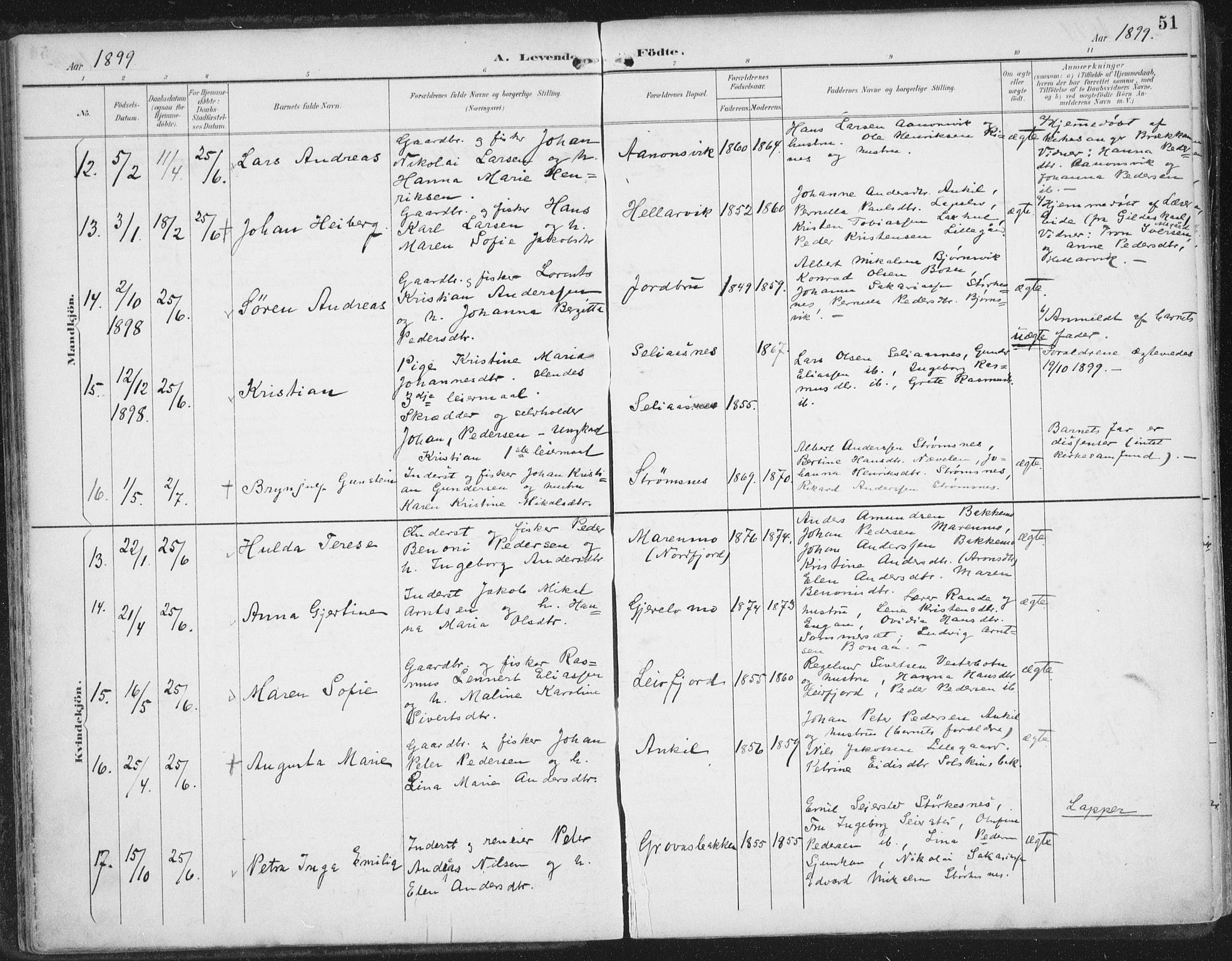 Ministerialprotokoller, klokkerbøker og fødselsregistre - Nordland, AV/SAT-A-1459/854/L0779: Parish register (official) no. 854A02, 1892-1909, p. 51