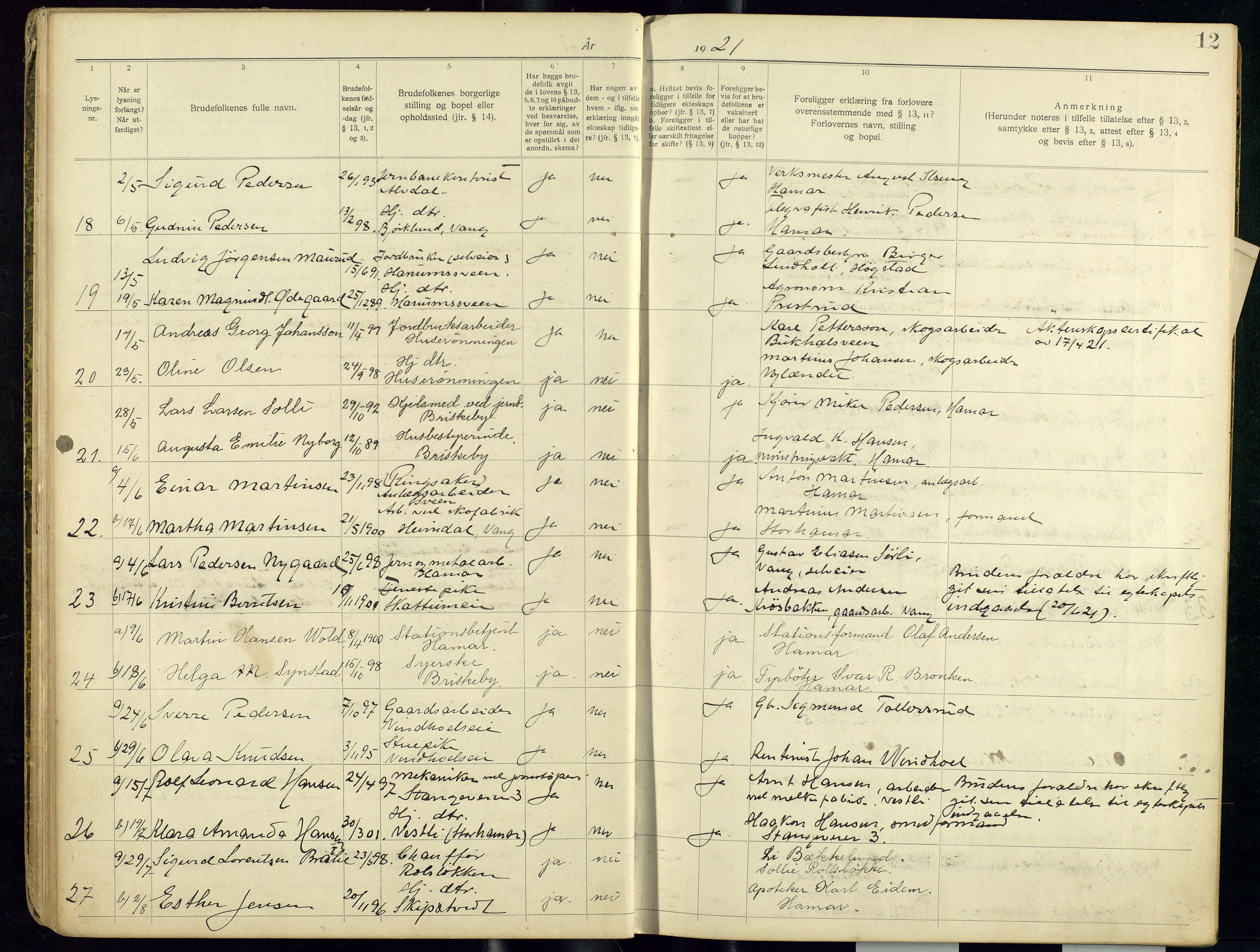 Vang prestekontor, Hedmark, AV/SAH-PREST-008/I/Ie/L0001/0001: Banns register no. 1, 1919-1938, p. 12